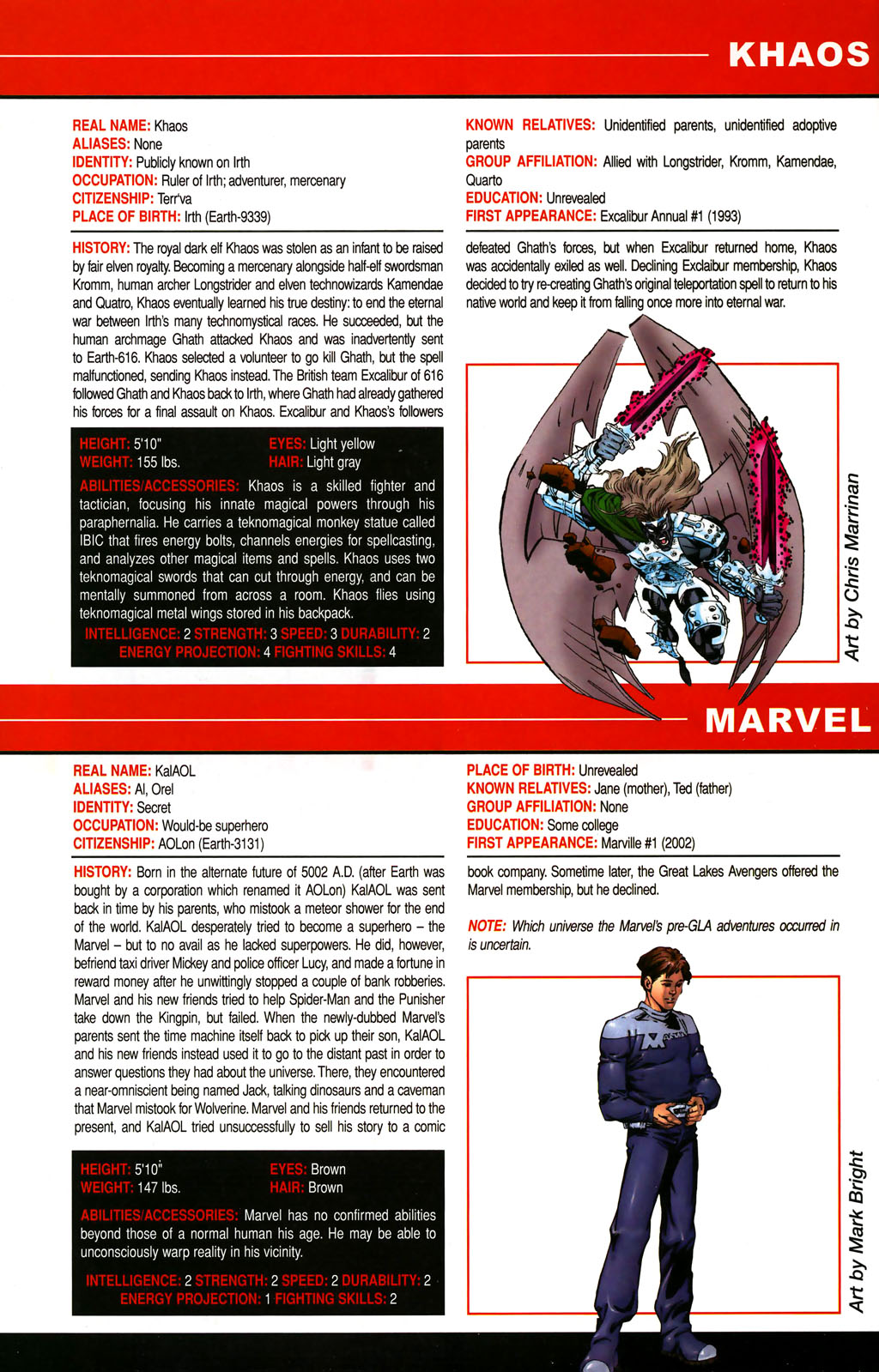 All-New Official Handbook of the Marvel Universe A to Z issue 6 - Page 66