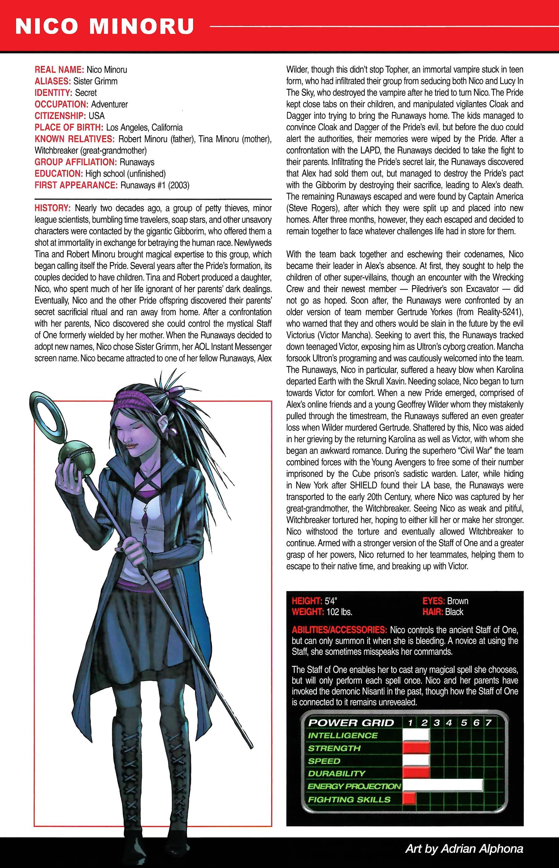Read online Official Handbook of the Marvel Universe A to Z comic -  Issue # TPB 7 (Part 2) - 52