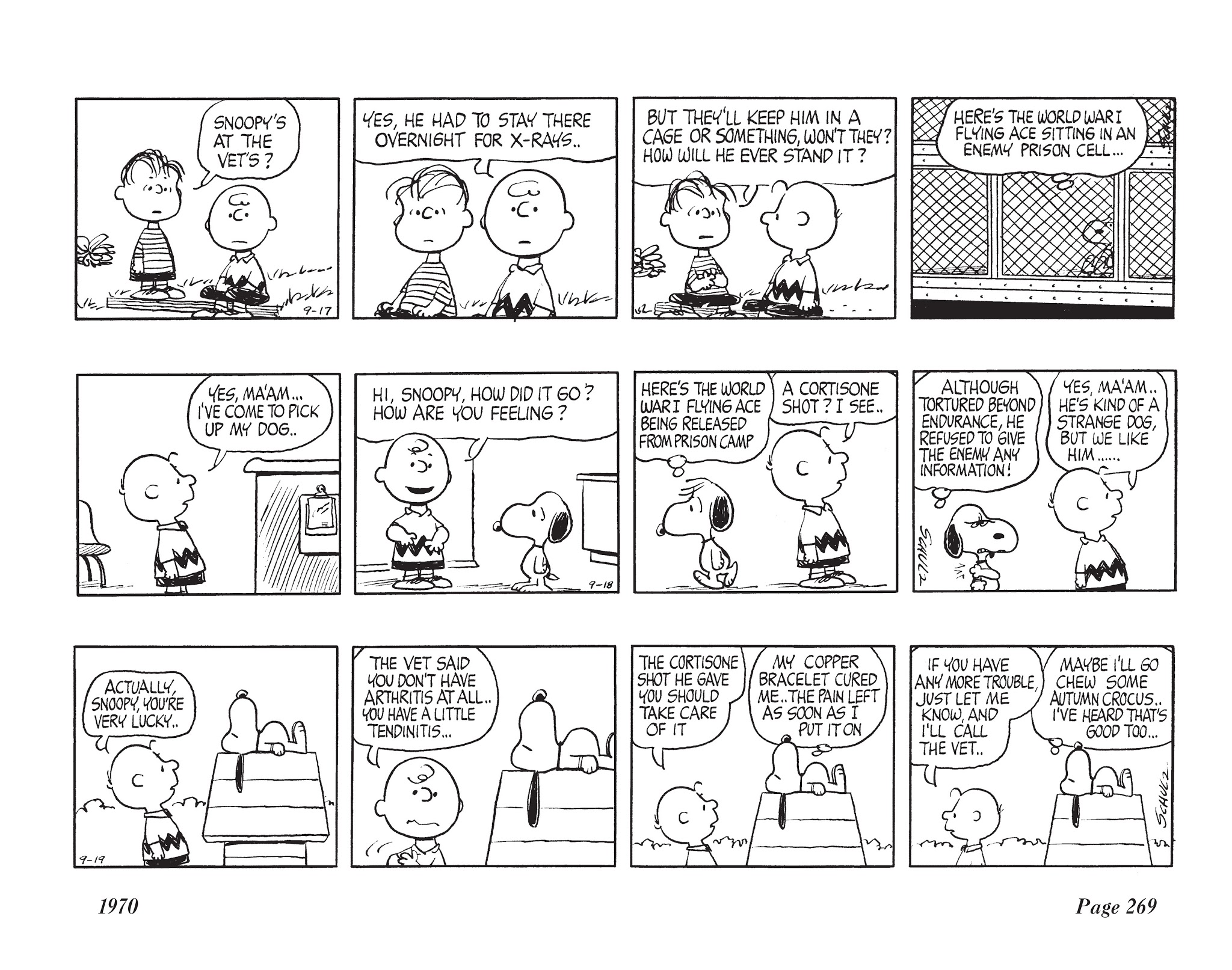 Read online The Complete Peanuts comic -  Issue # TPB 10 - 282