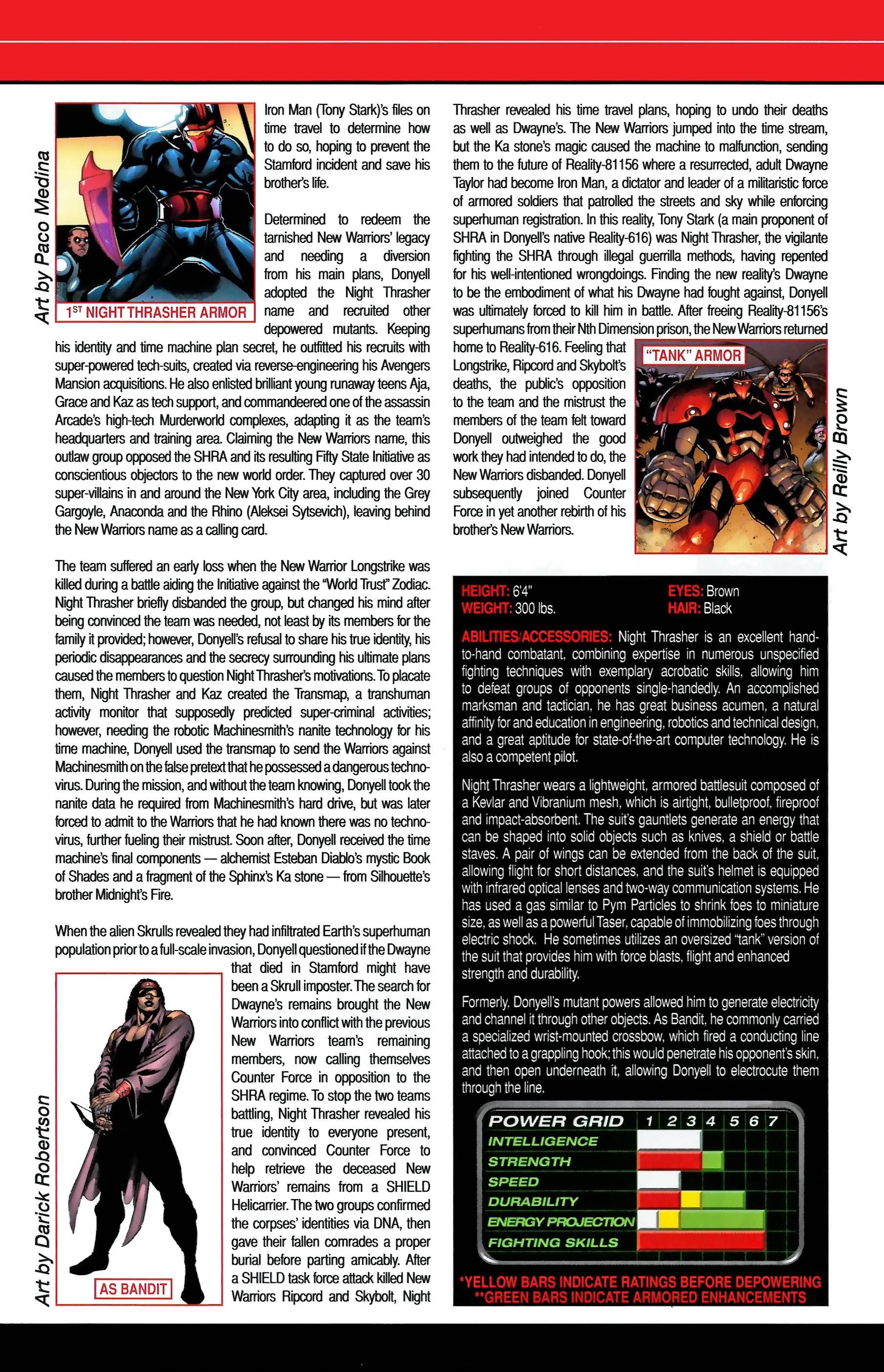 Read online Official Handbook of the Marvel Universe A to Z comic -  Issue # TPB 8 (Part 1) - 95