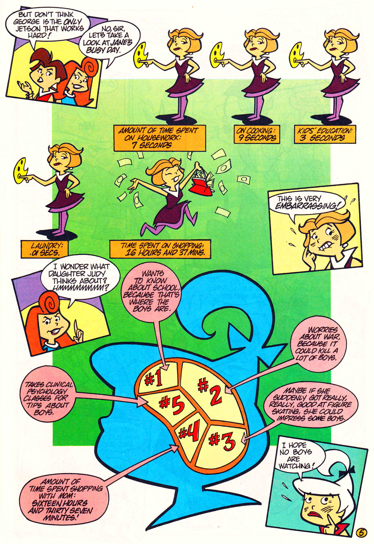 Read online The Jetsons comic -  Issue #2 - 28