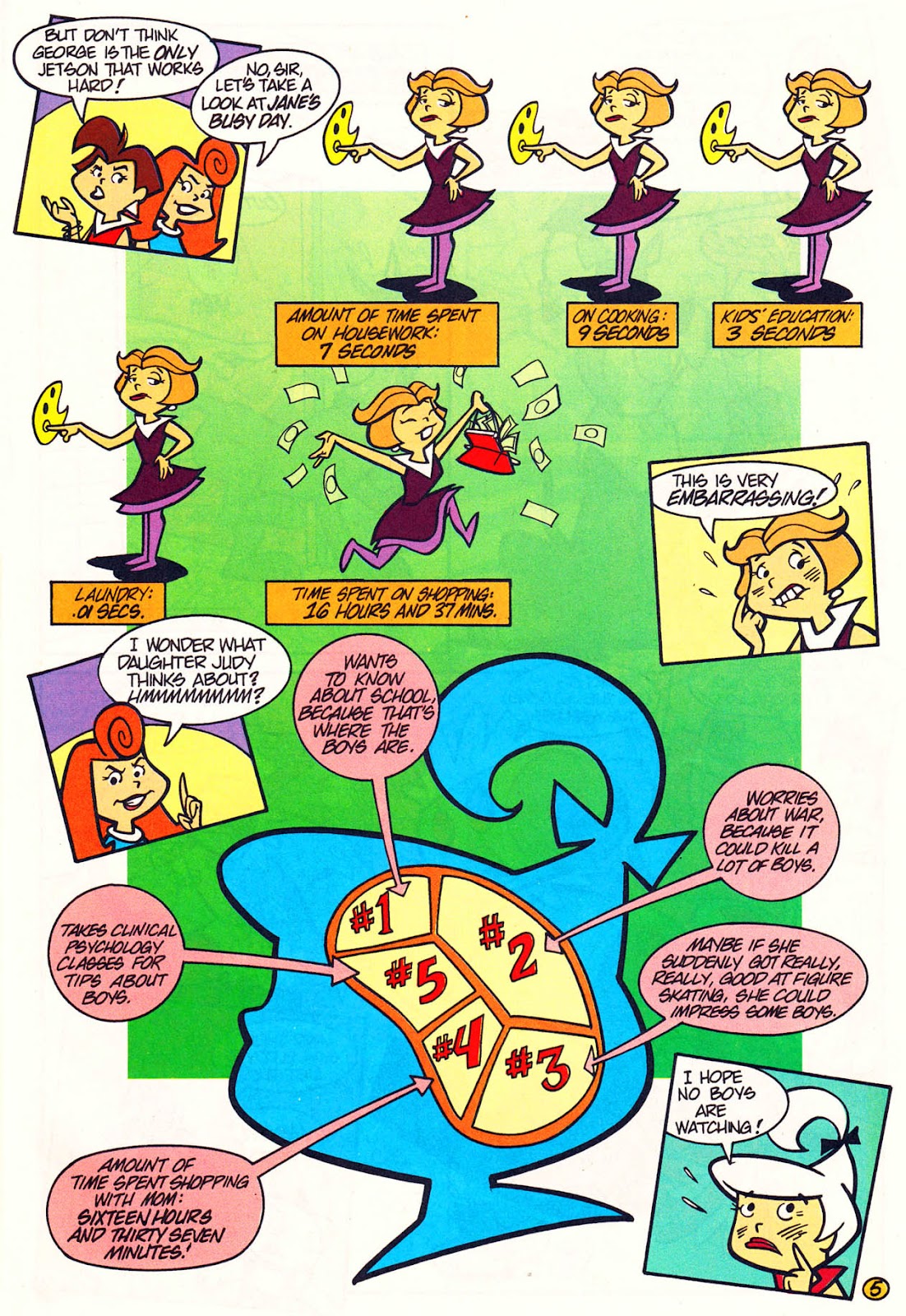 The Jetsons (1995) issue 2 - Page 28