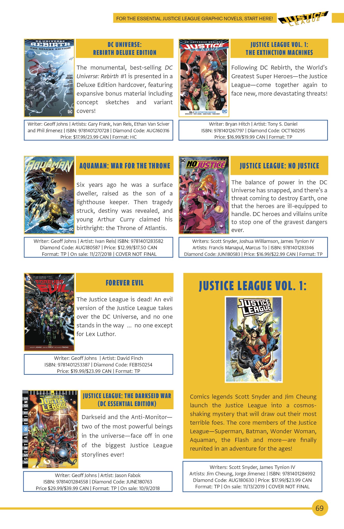 Read online DC Essential Graphic Novels 2019 comic -  Issue # TPB - 66