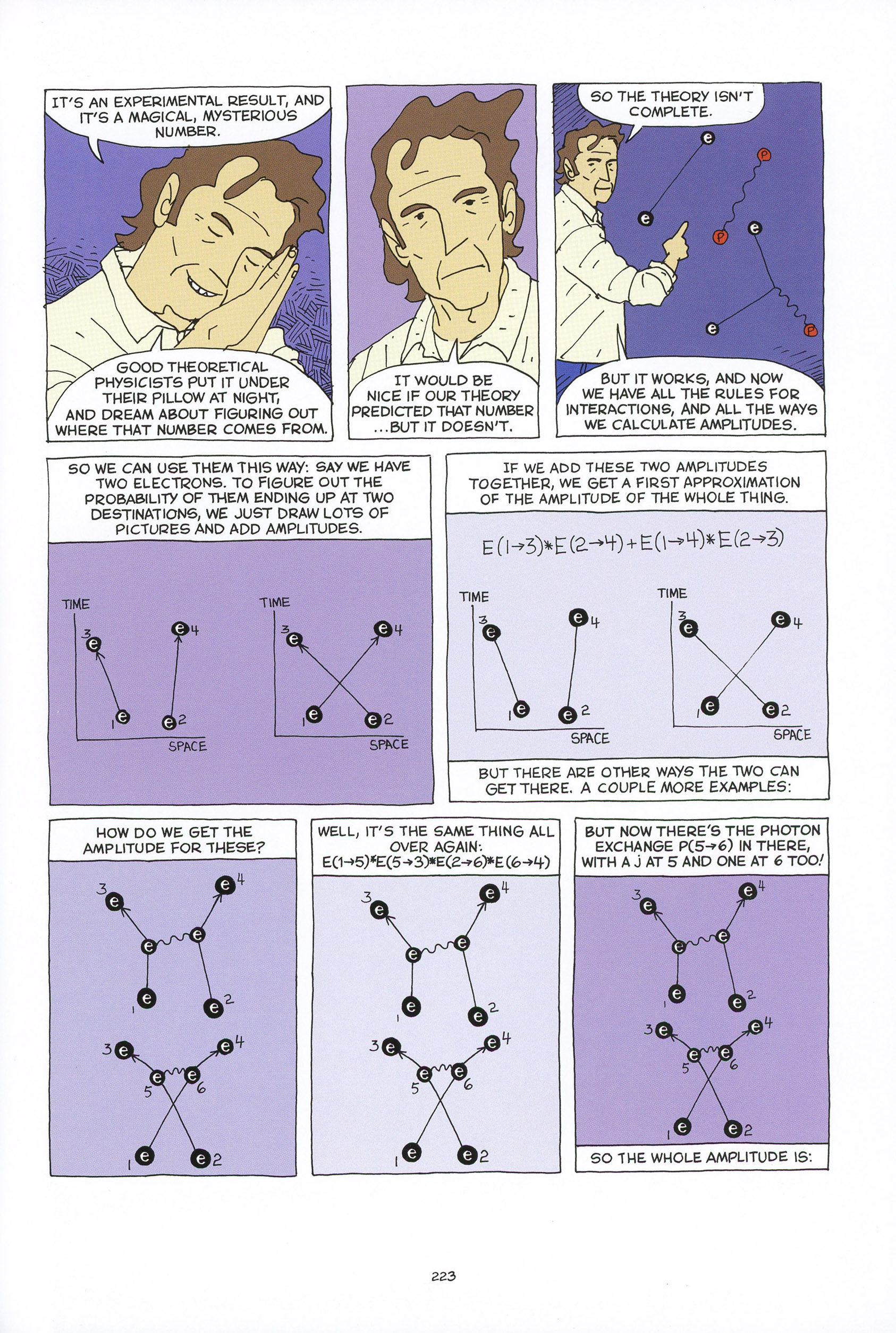 Read online Feynman comic -  Issue # TPB (Part 3) - 37