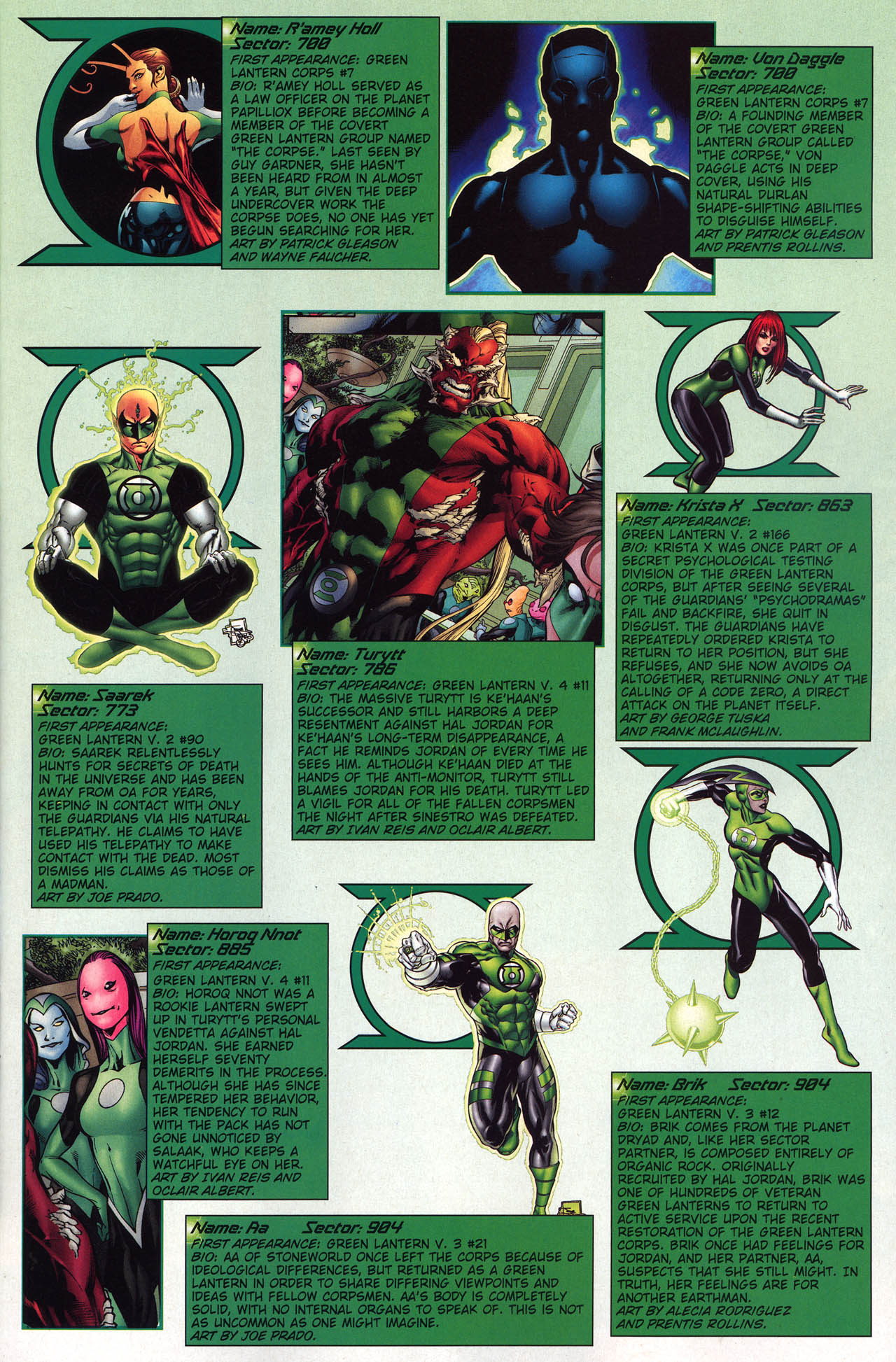 Read online Green Lantern/Sinestro Corps Secret Files comic -  Issue # Full - 22
