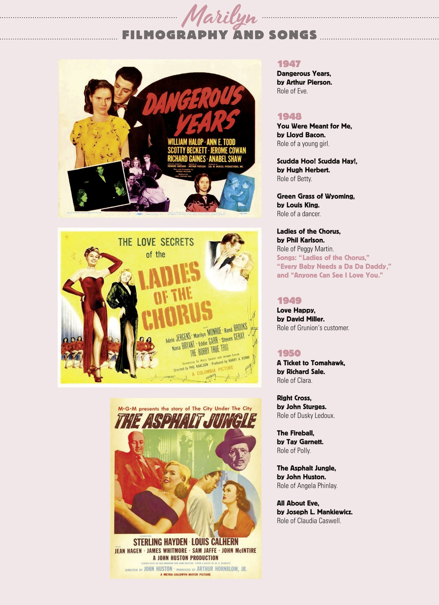 Read online The Stars of History: Marilyn Monroe comic -  Issue # TPB - 99