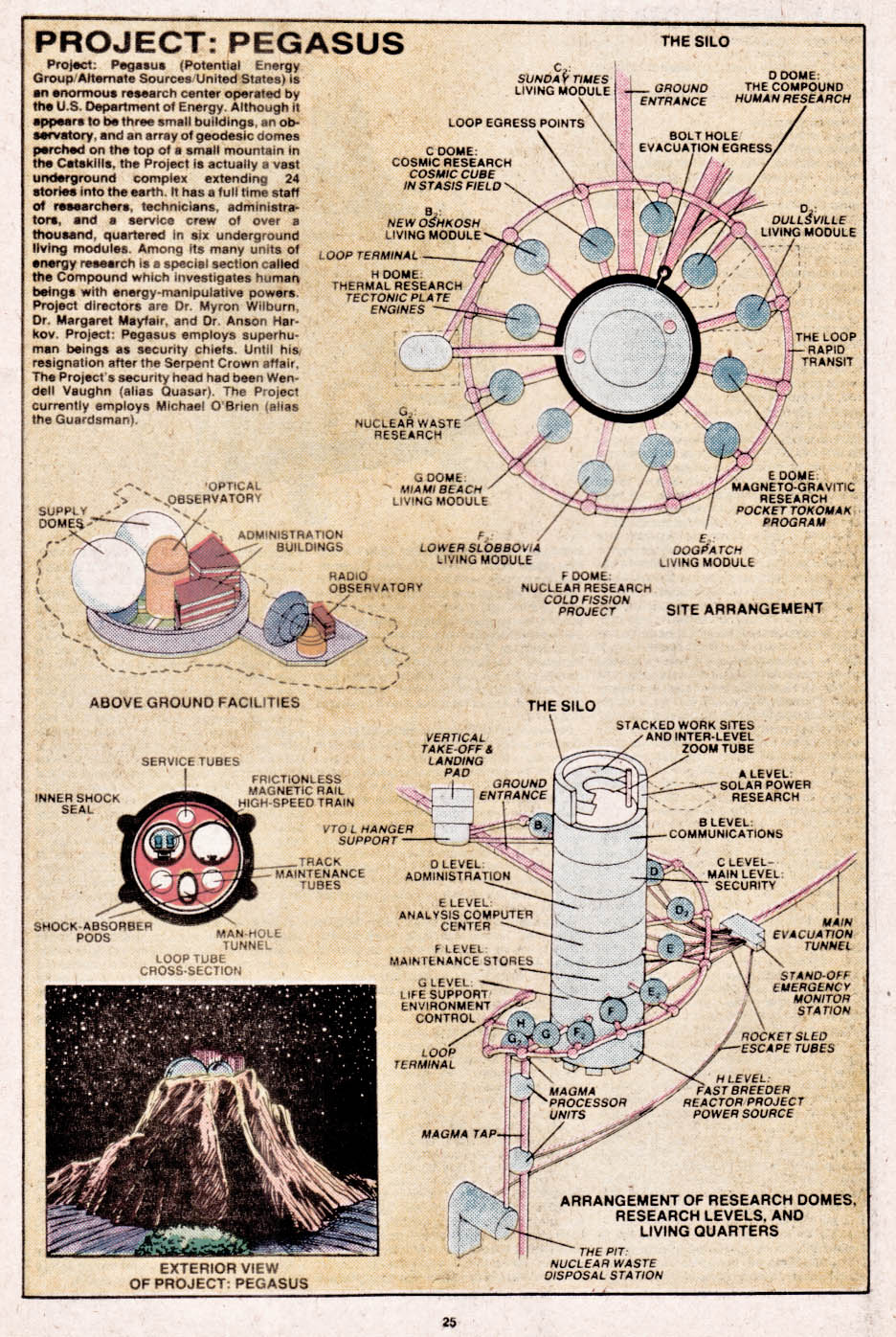 Read online The Official Handbook of the Marvel Universe comic -  Issue #8 - 26