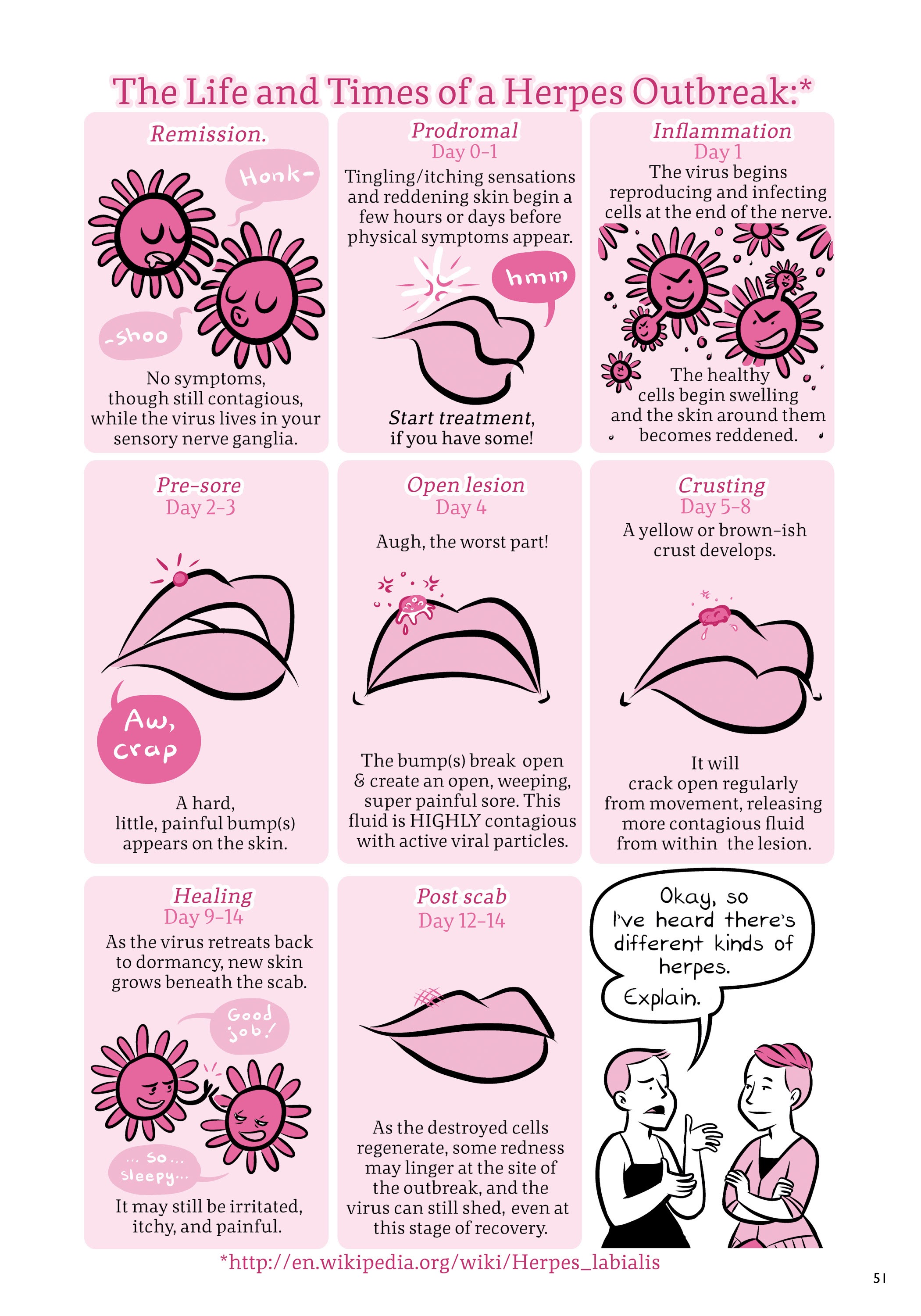 Read online Oh Joy Sex Toy comic -  Issue # TPB 2 (Part 1) - 51