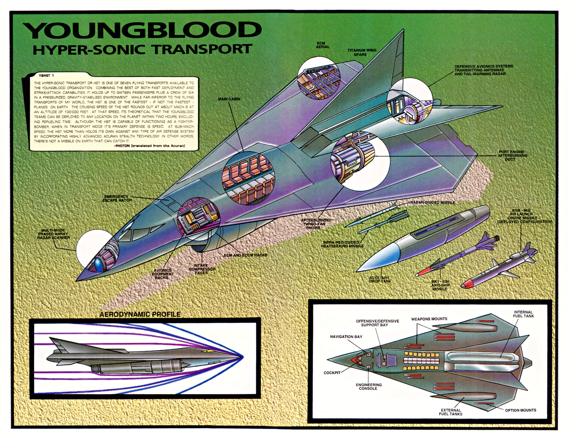 Read online Youngblood Battlezone comic -  Issue #1 - 6