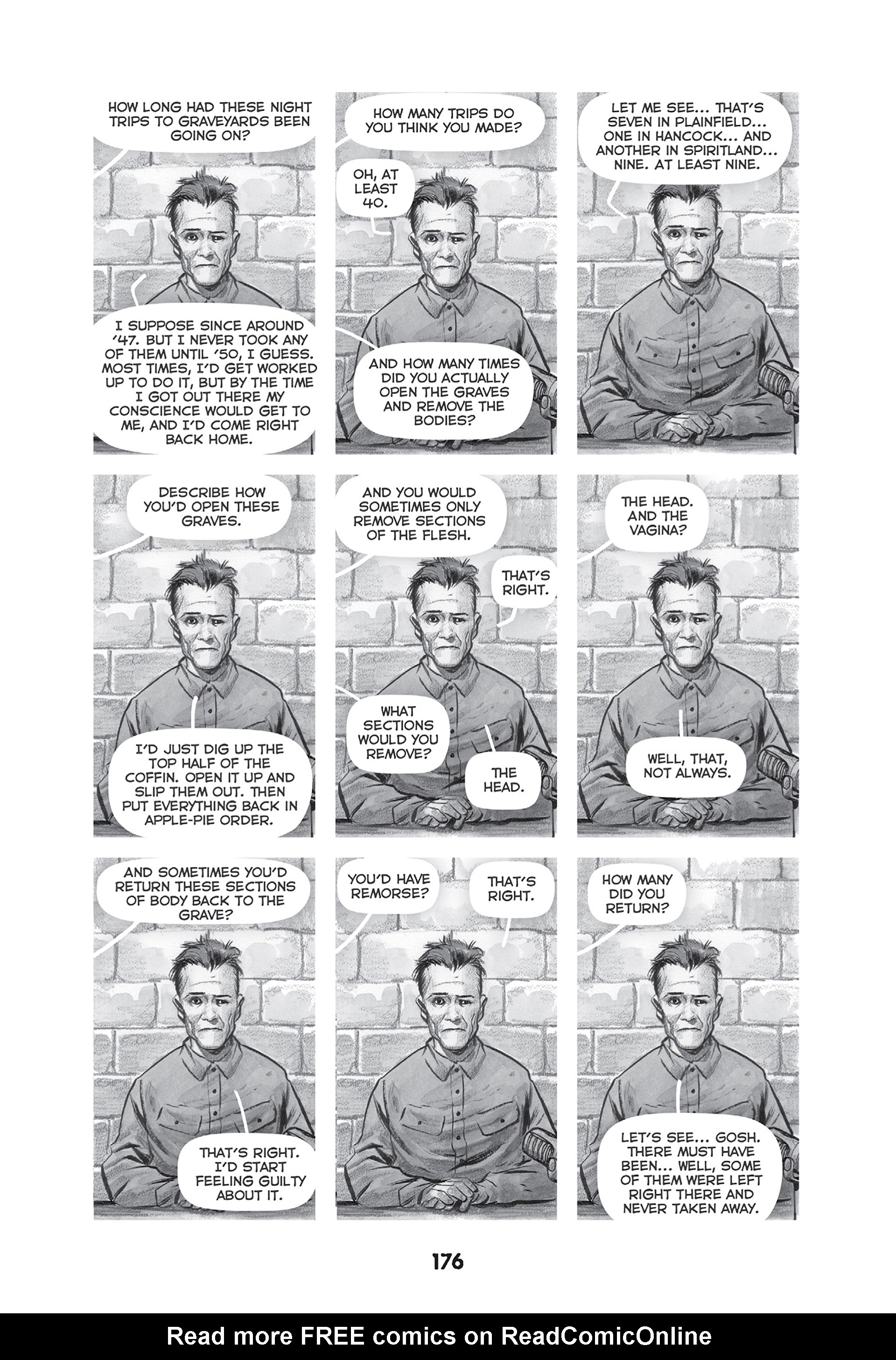 Read online Did You Hear What Eddie Gein Done? comic -  Issue # TPB (Part 2) - 71