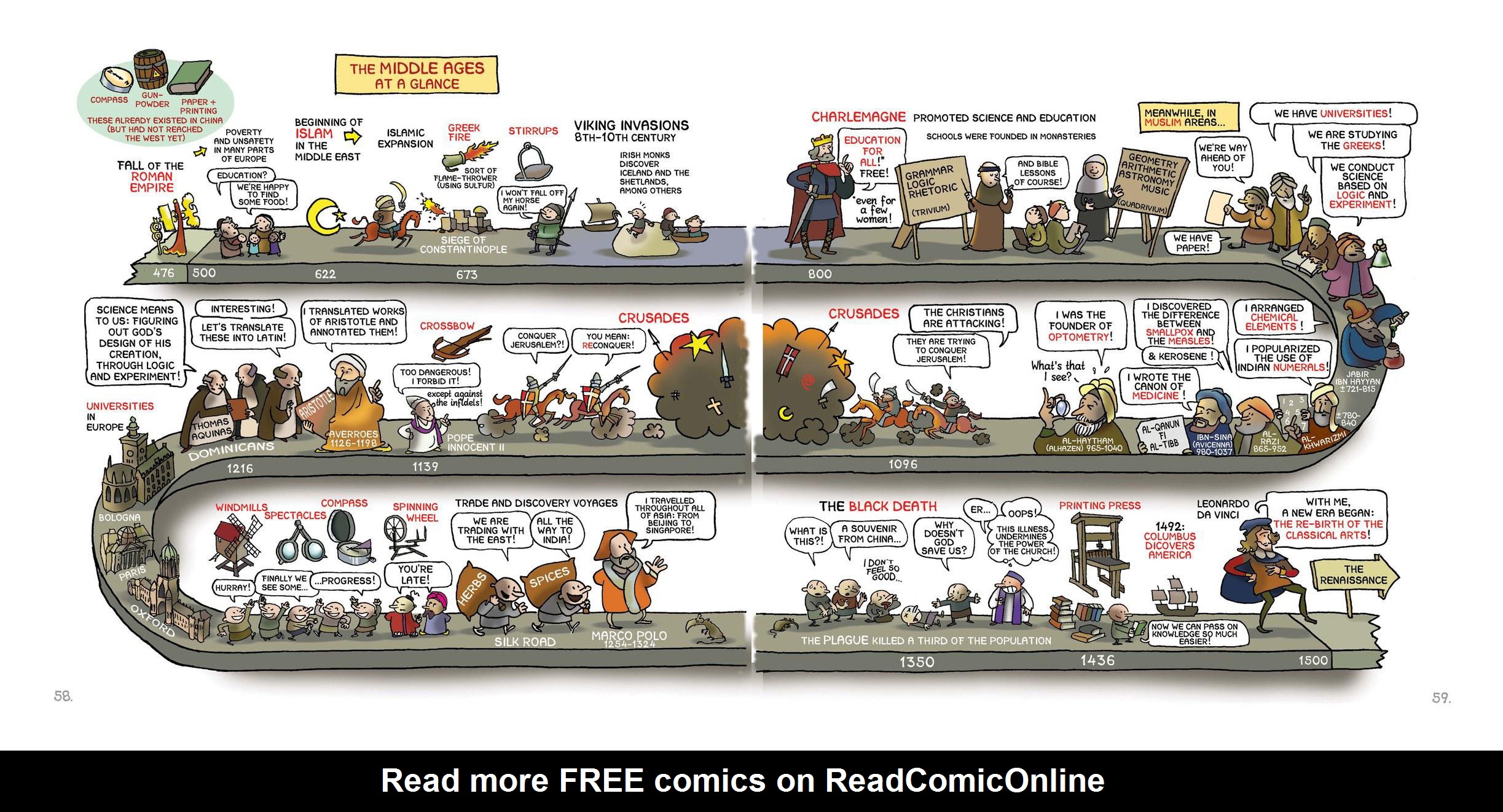 Read online Science: A Discovery In Comics comic -  Issue # TPB (Part 1) - 59