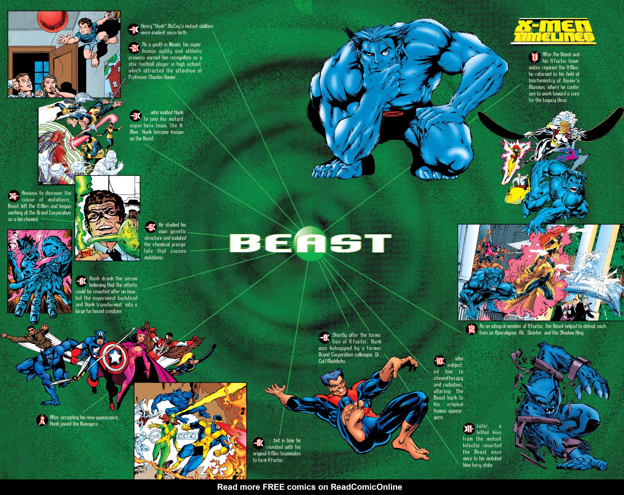 Read online X-Men: The Road to Onslaught comic -  Issue # TPB 2 - 181
