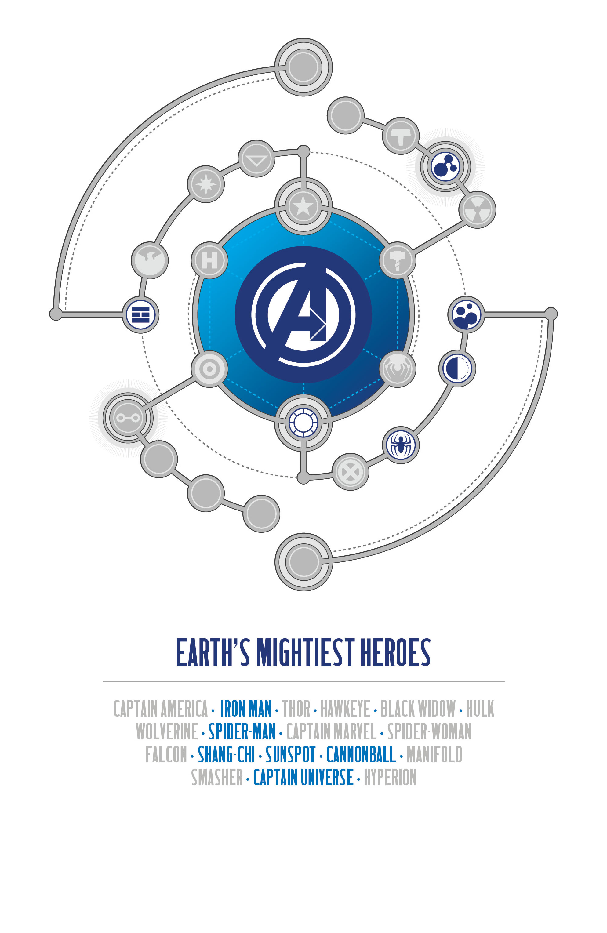 Read online Avengers by Jonathan Hickman: The Complete Collection comic -  Issue # TPB 2 (Part 1) - 6