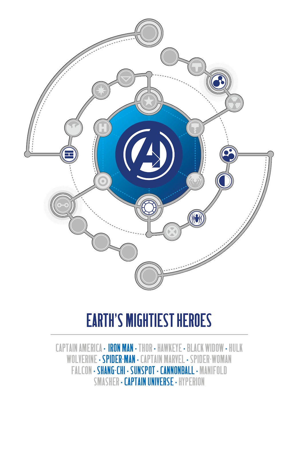 Avengers by Jonathan Hickman: The Complete Collection issue TPB 2 (Part 1) - Page 6