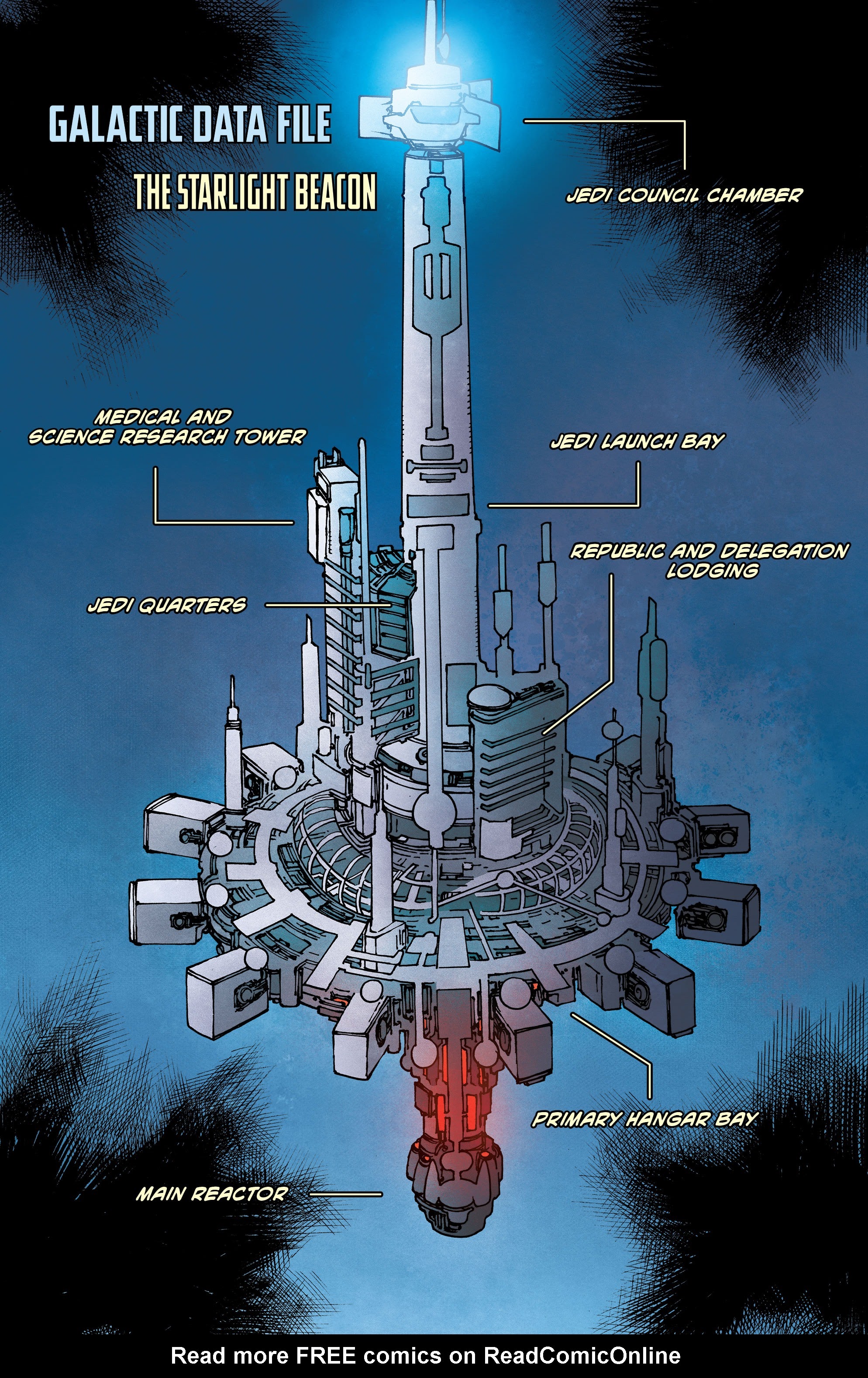 Read online Star Wars: The High Republic Adventures (2021) comic -  Issue #11 - 11