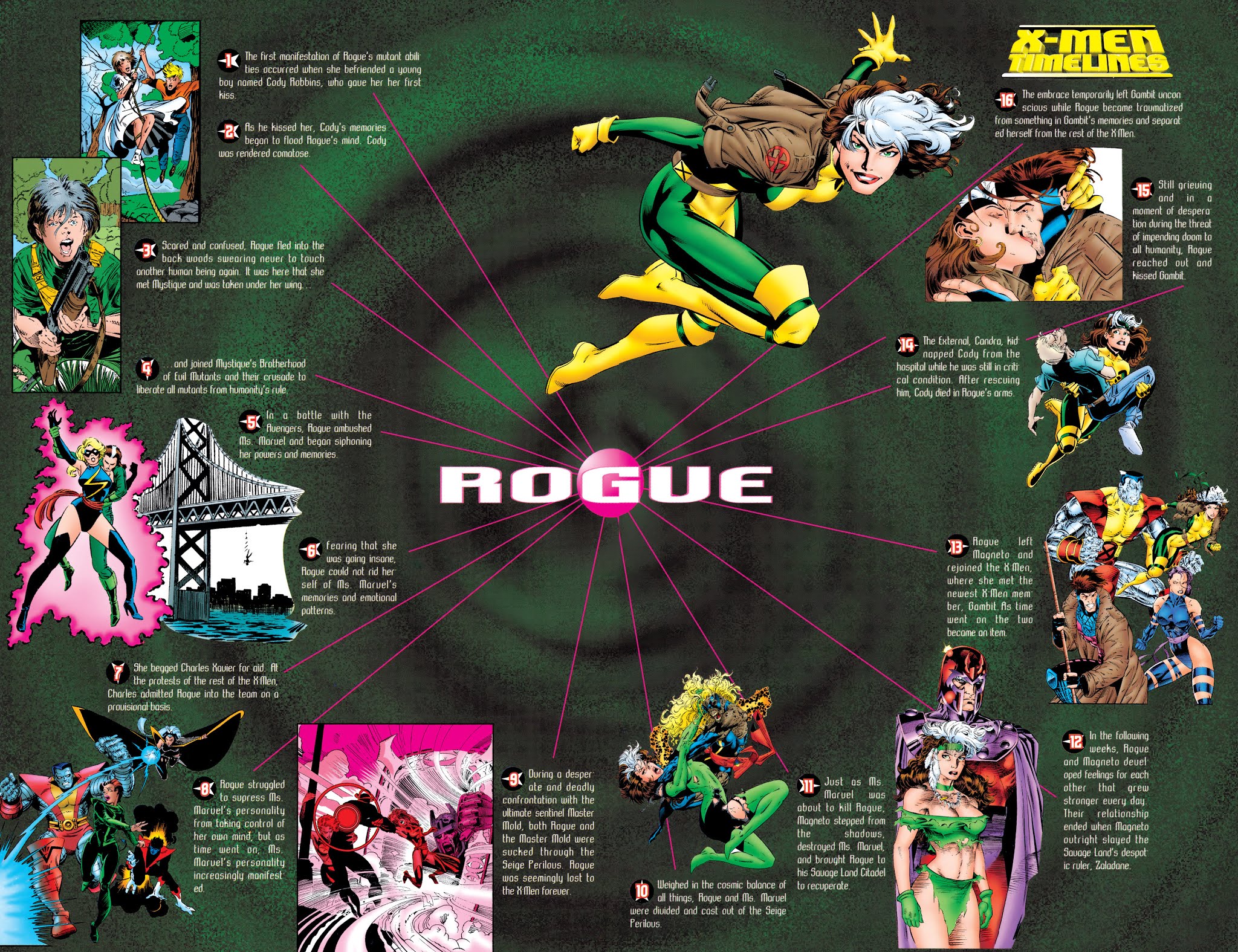 Read online X-Men: The Road to Onslaught comic -  Issue # TPB 2 - 183