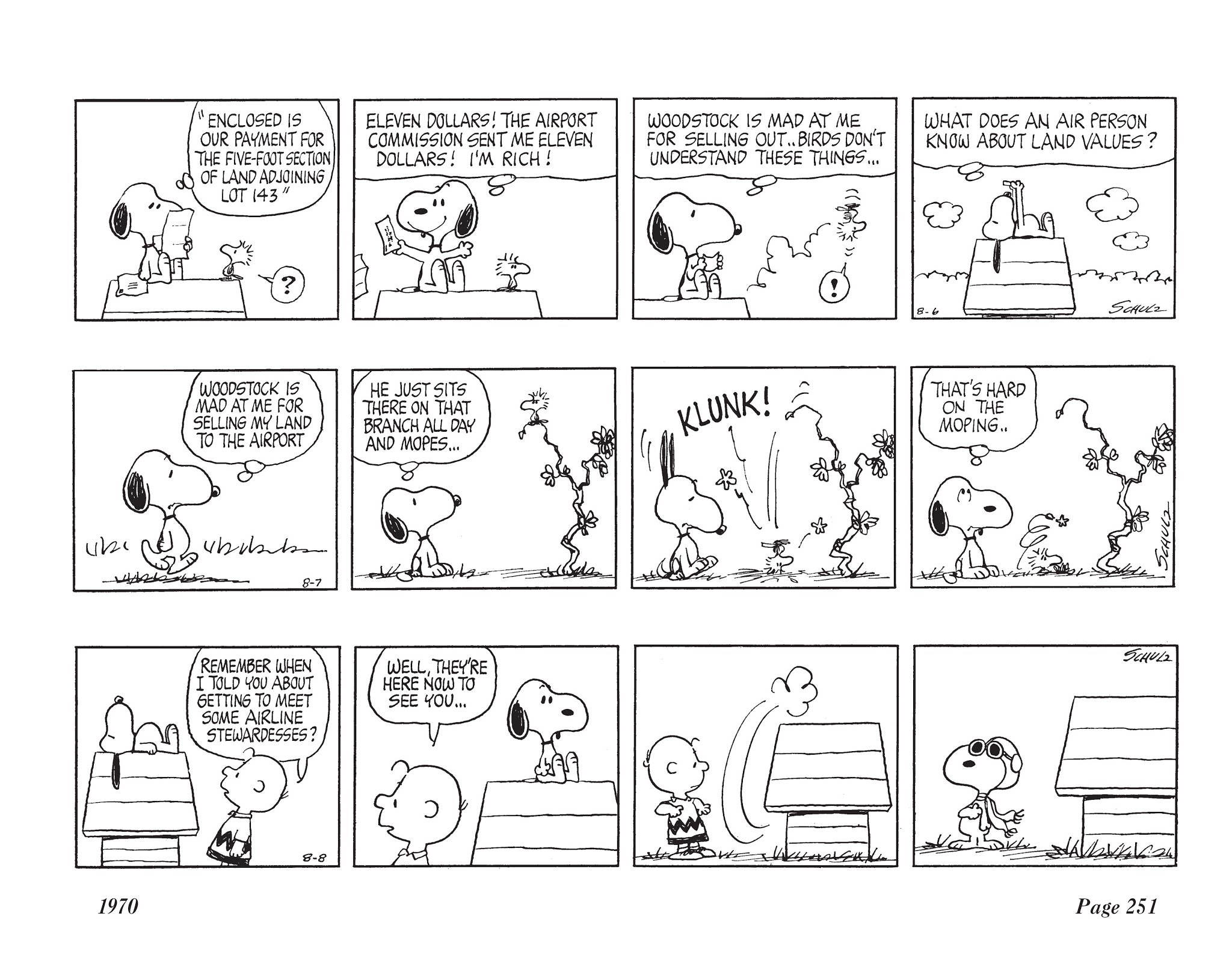 Read online The Complete Peanuts comic -  Issue # TPB 10 - 264