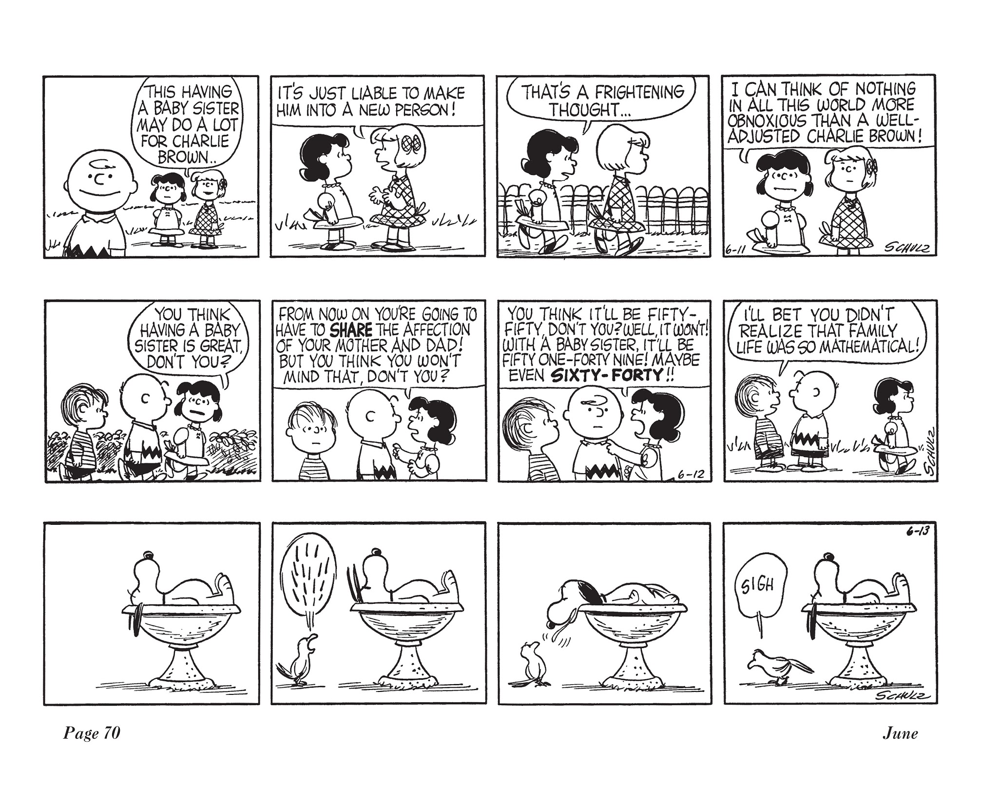 Read online The Complete Peanuts comic -  Issue # TPB 5 - 86