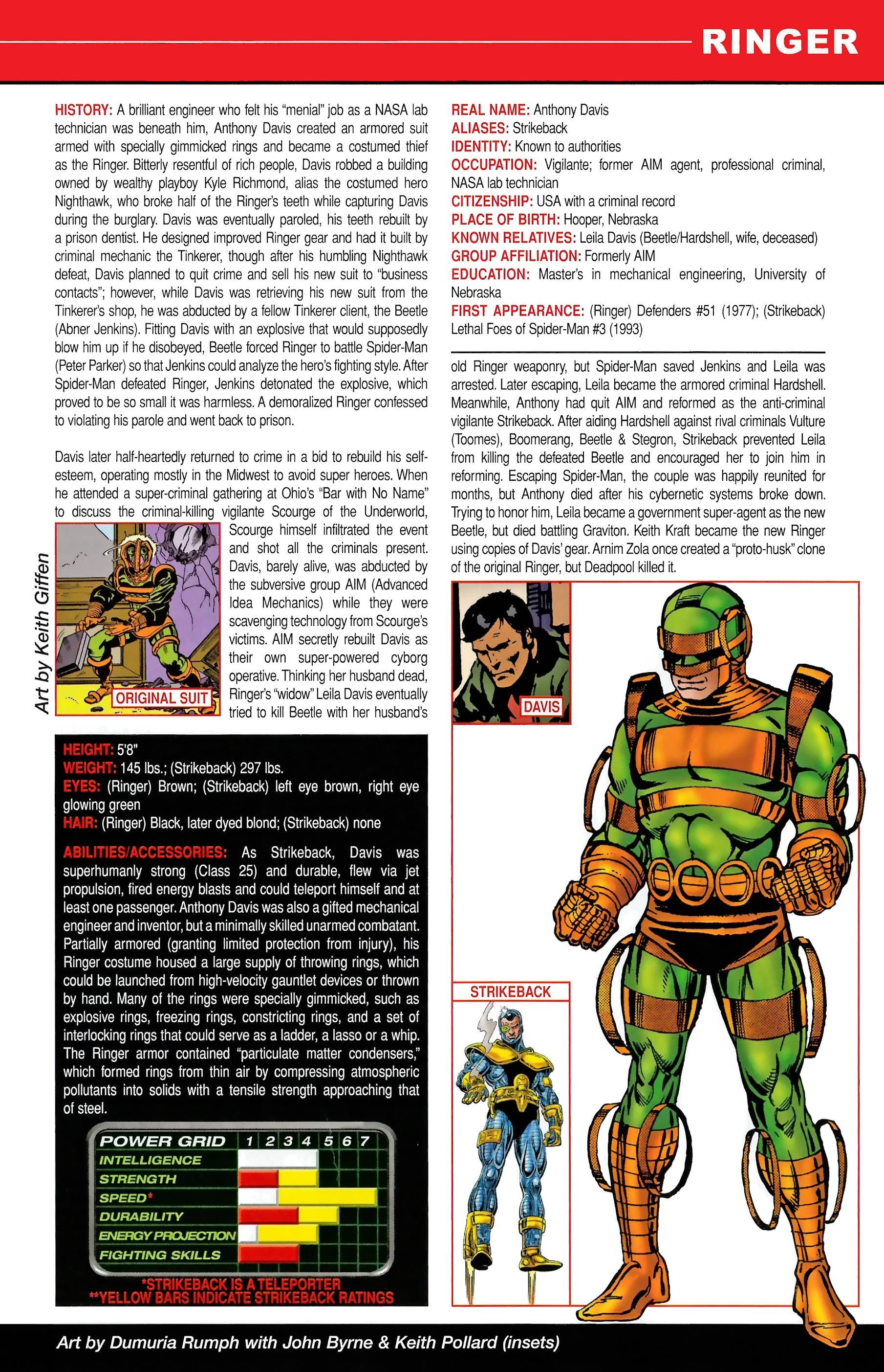 Read online Official Handbook of the Marvel Universe A to Z comic -  Issue # TPB 9 (Part 2) - 75