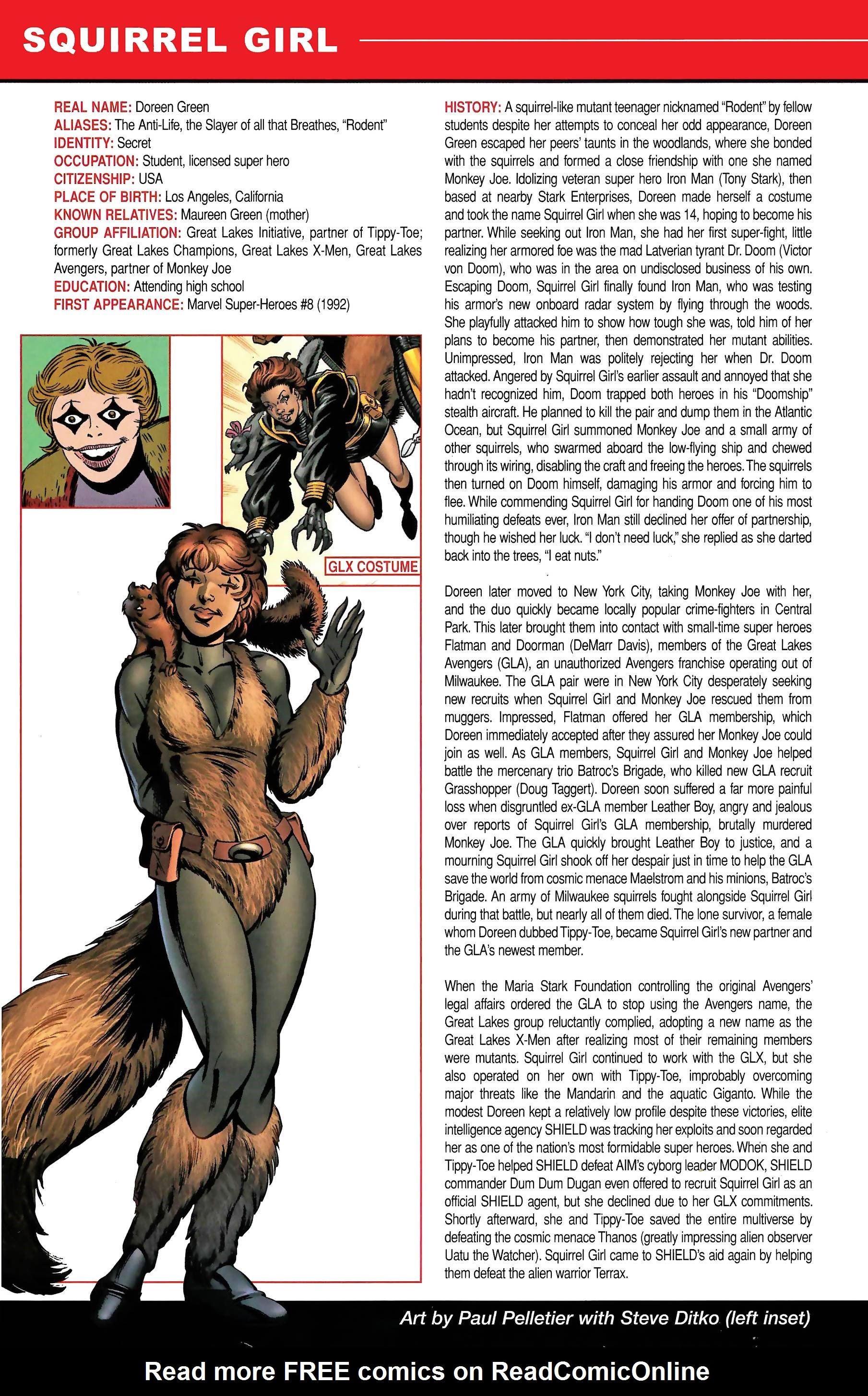 Read online Official Handbook of the Marvel Universe A to Z comic -  Issue # TPB 11 (Part 1) - 70