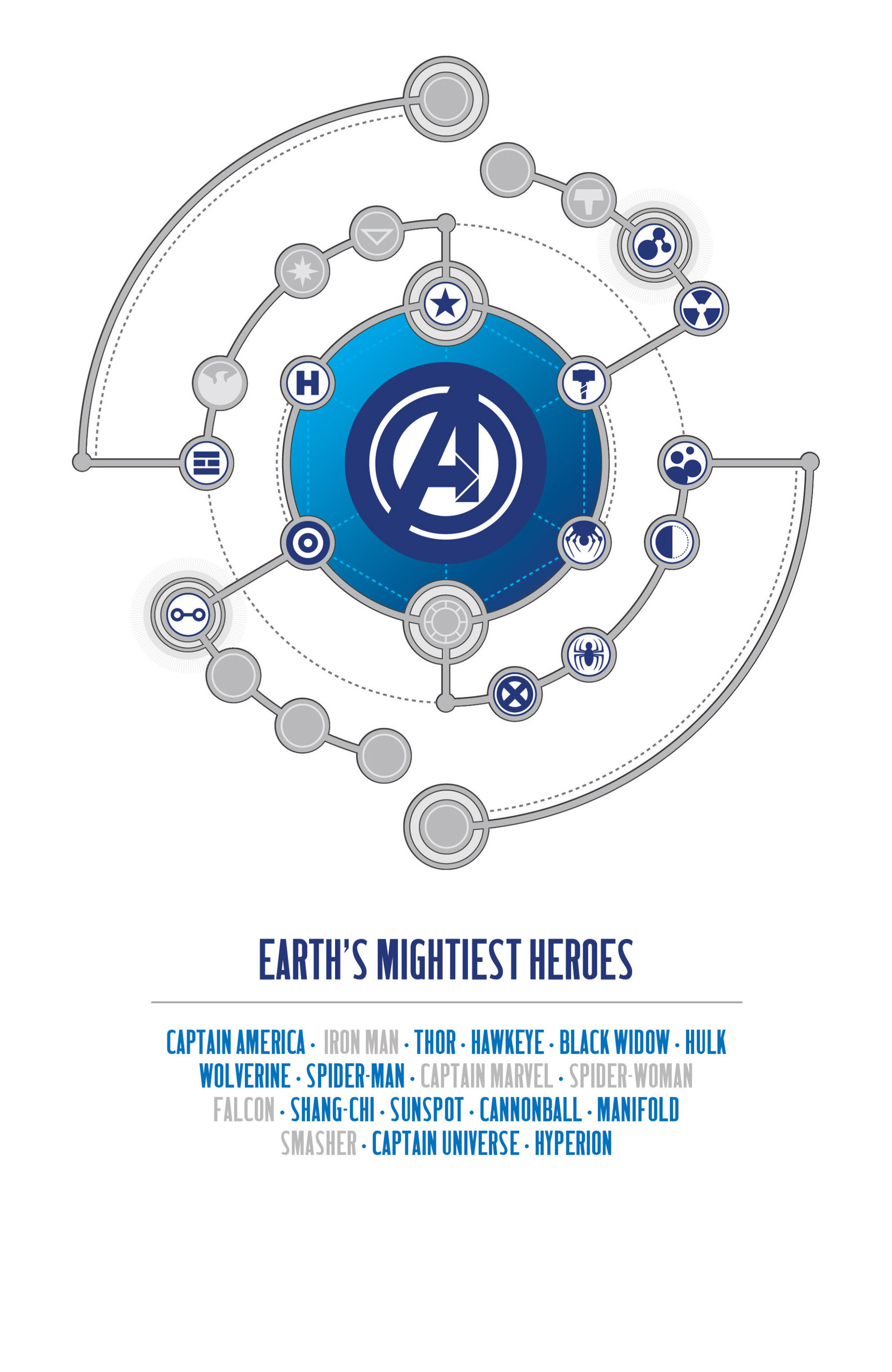 Read online Avengers by Jonathan Hickman Omnibus comic -  Issue # TPB 1 (Part 6) - 18
