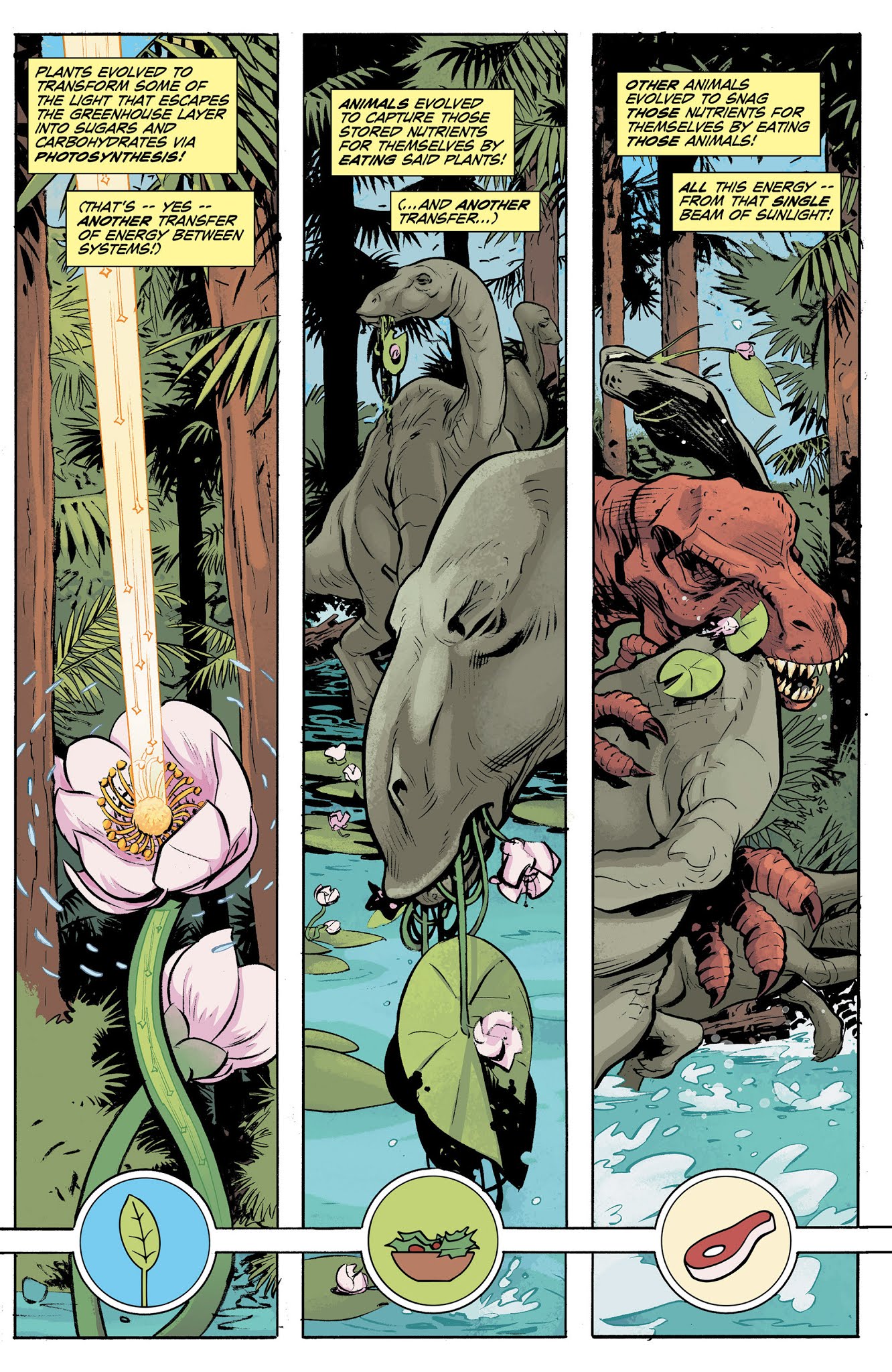 Read online Howtoons [Re]Ignition comic -  Issue #1 - 5