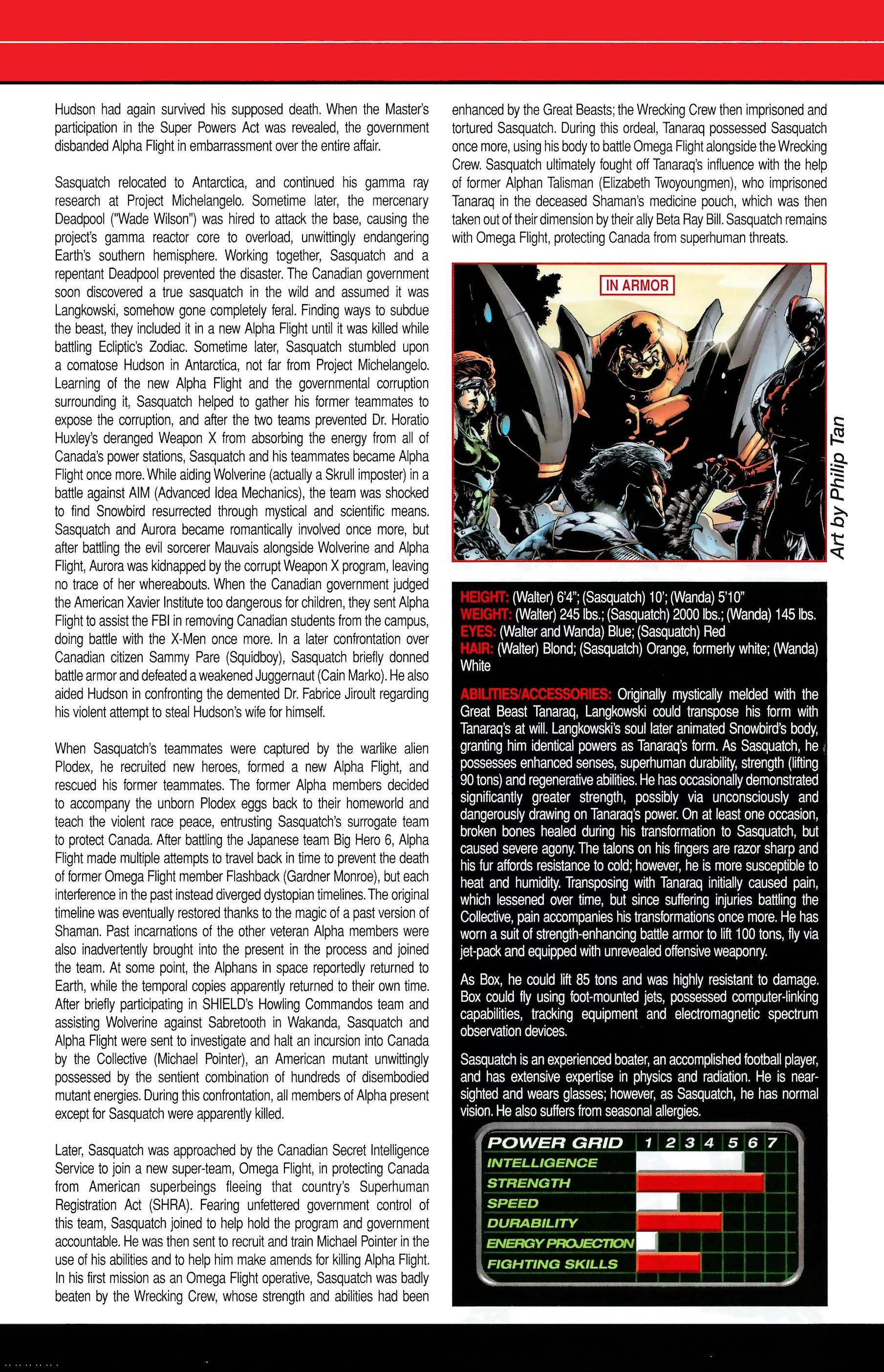 Read online Official Handbook of the Marvel Universe A to Z comic -  Issue # TPB 10 (Part 1) - 15