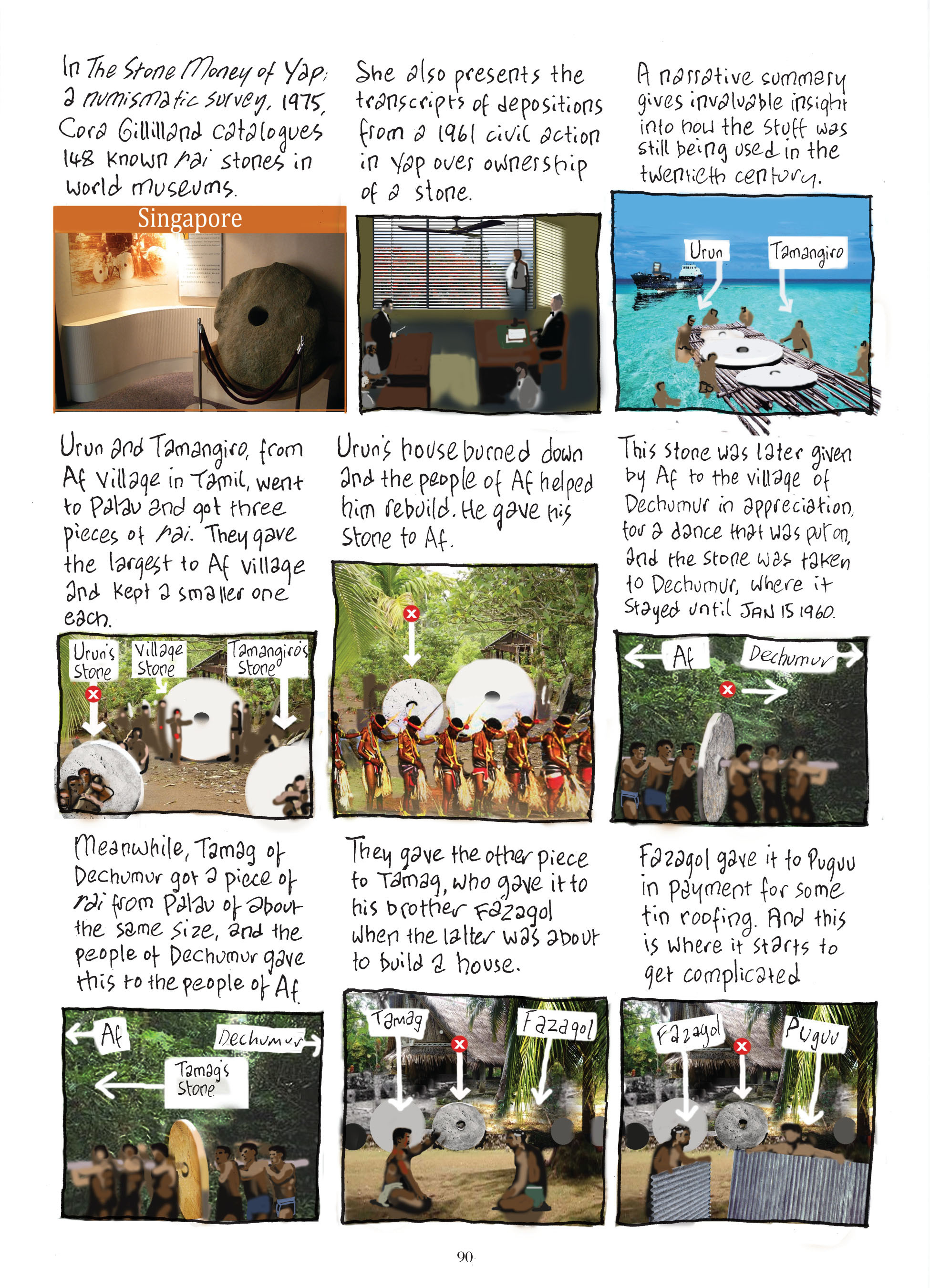 Read online The Lovely Horrible Stuff comic -  Issue # TPB - 92