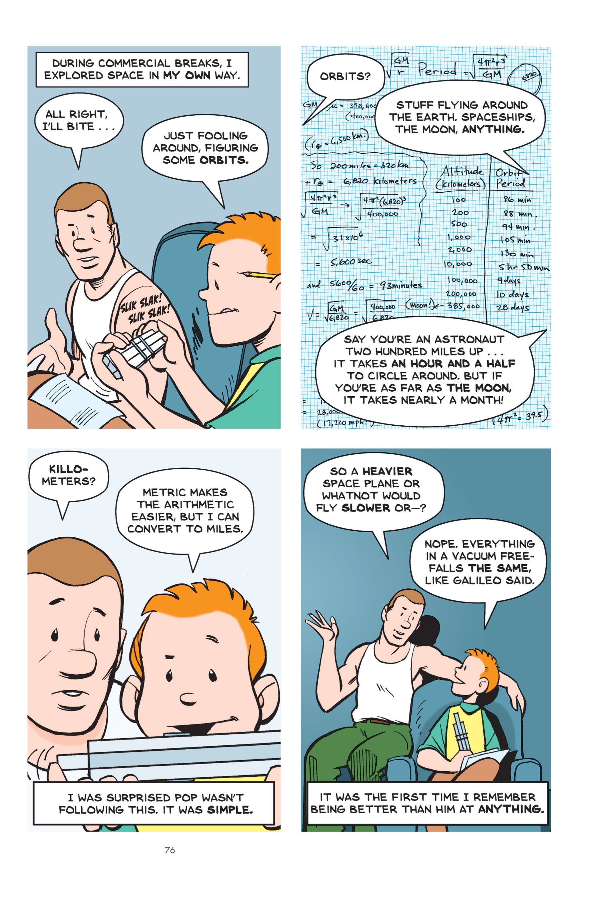 Read online Whatever Happened to the World of Tomorrow? comic -  Issue # TPB (Part 1) - 83