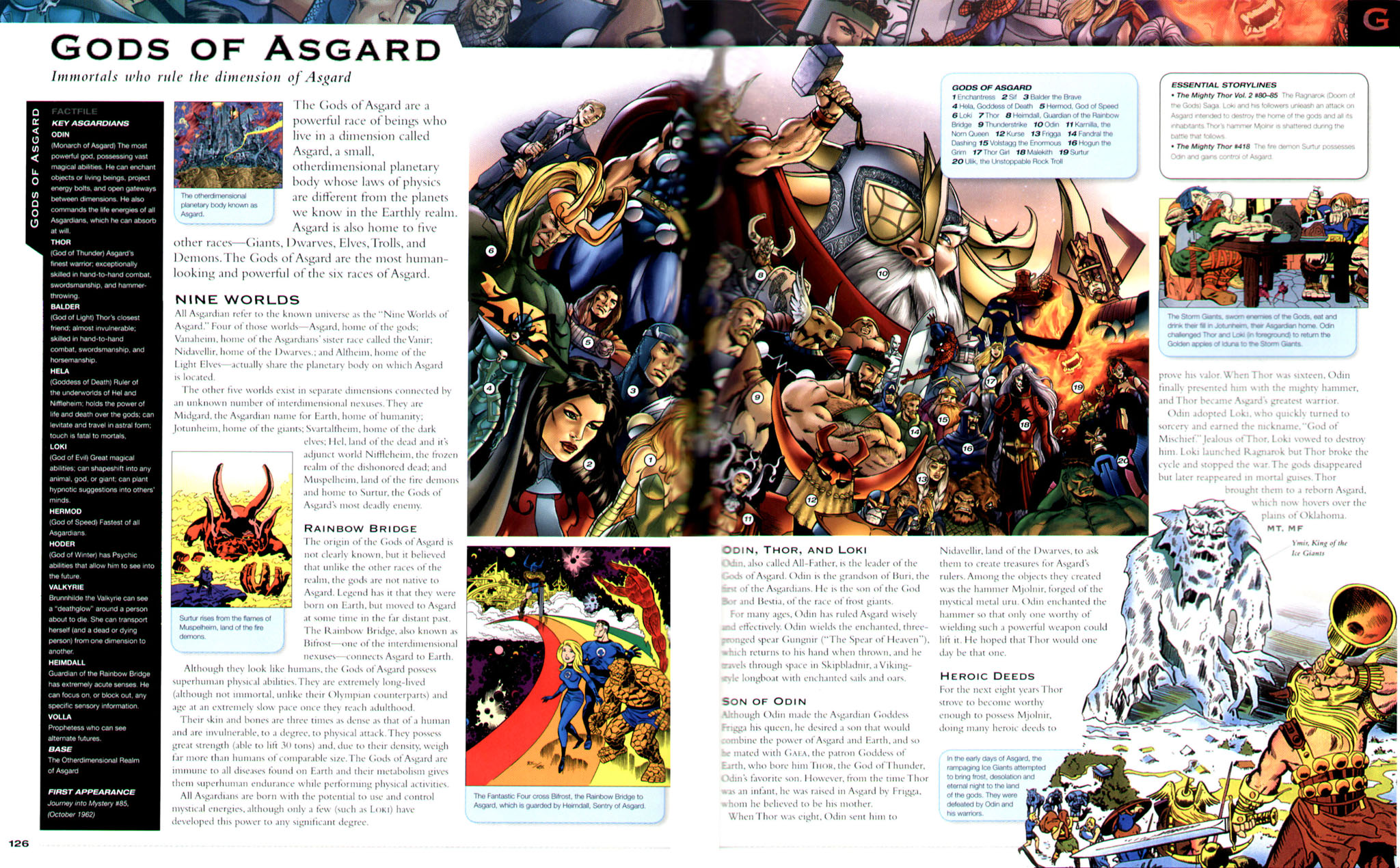 Read online The Marvel Encyclopedia comic -  Issue # TPB 2 (Part 2) - 19
