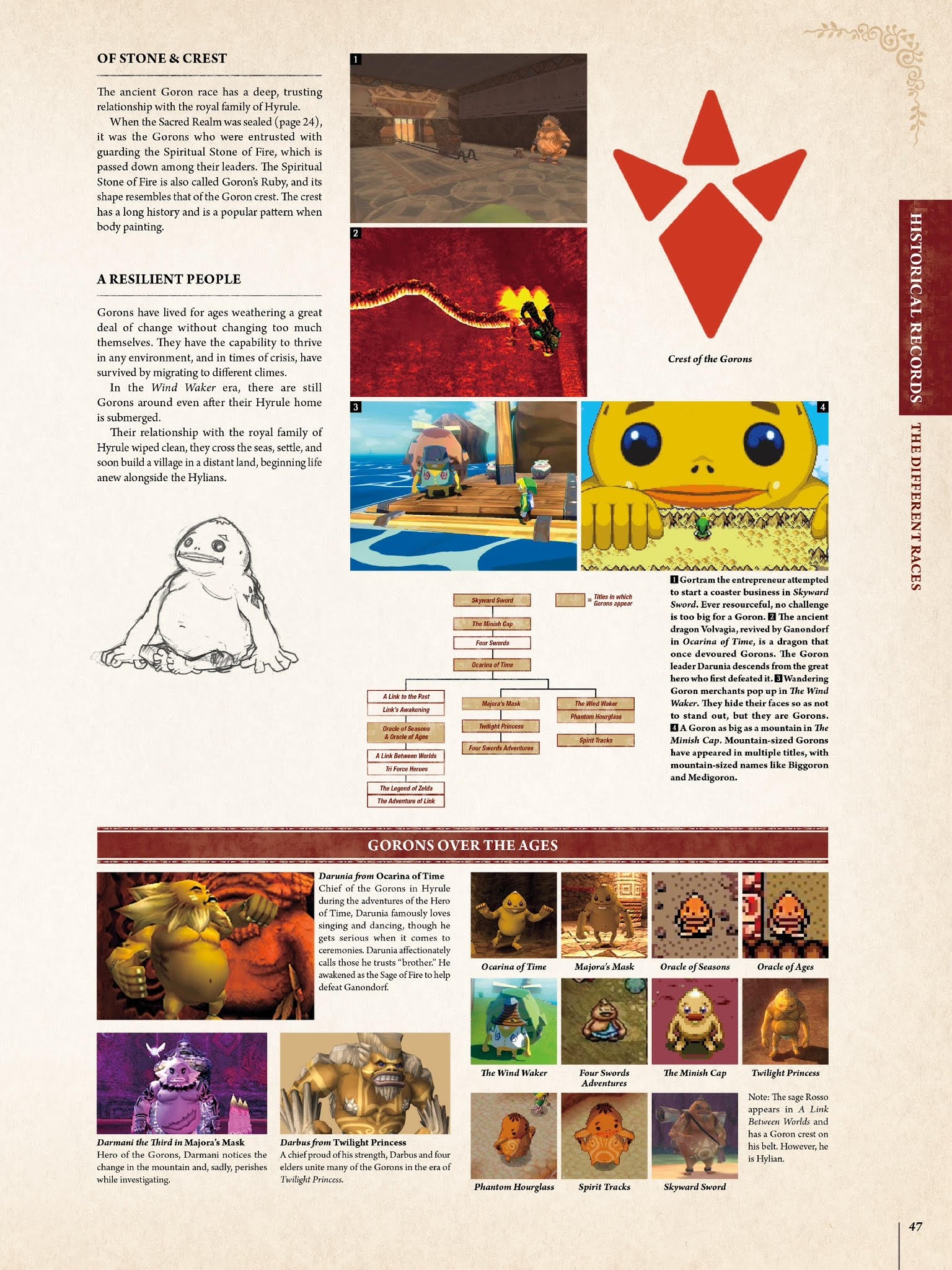 Read online The Legend of Zelda Encyclopedia comic -  Issue # TPB (Part 1) - 51