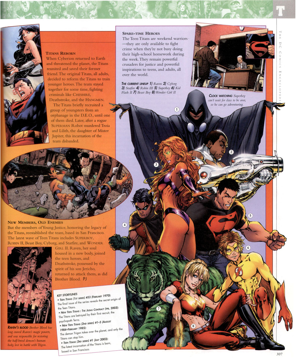 Read online The DC Comics Encyclopedia comic -  Issue # TPB 1 - 308