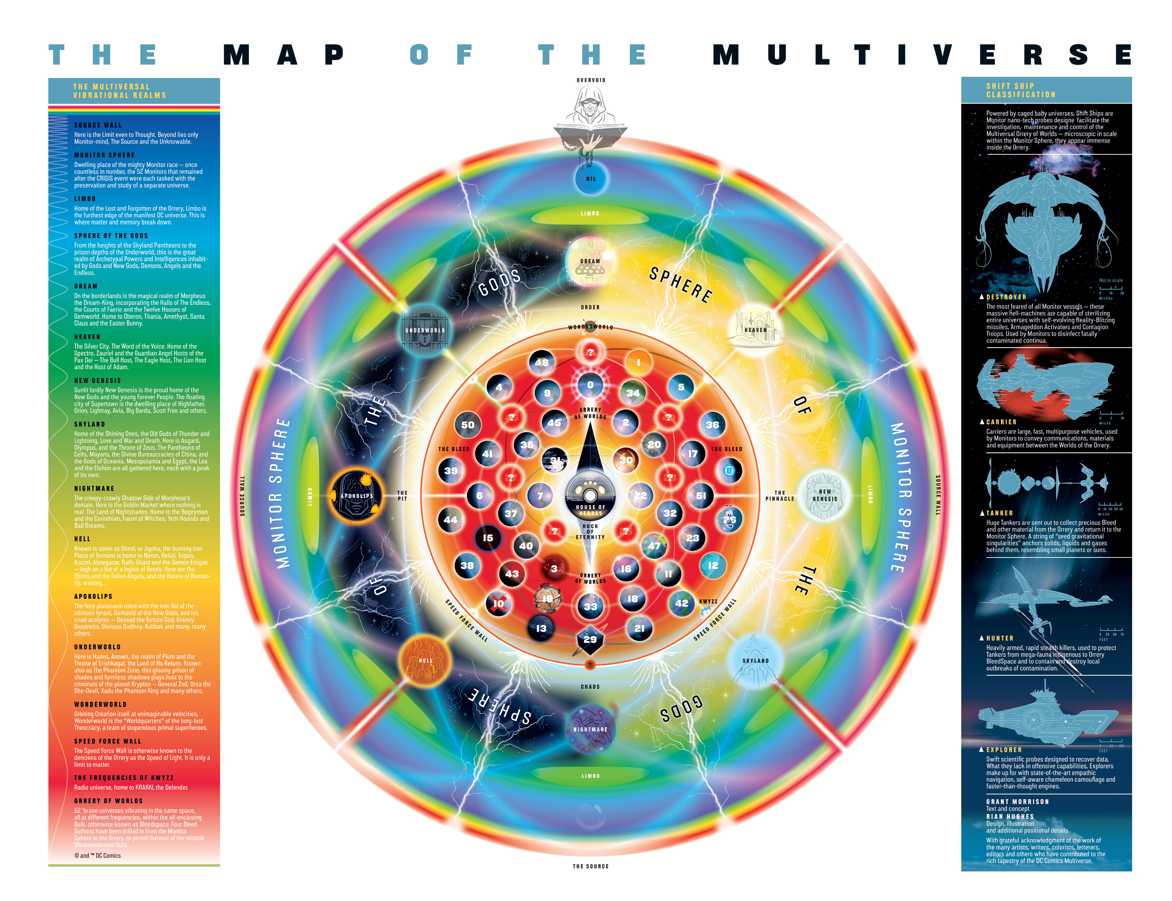 Read online The Multiversity: Guidebook comic -  Issue # Full - 23
