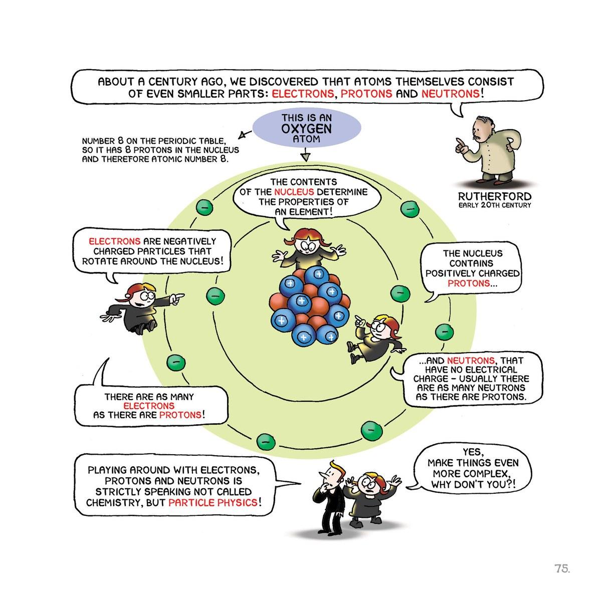 Read online Science: A Discovery In Comics comic -  Issue # TPB (Part 1) - 74