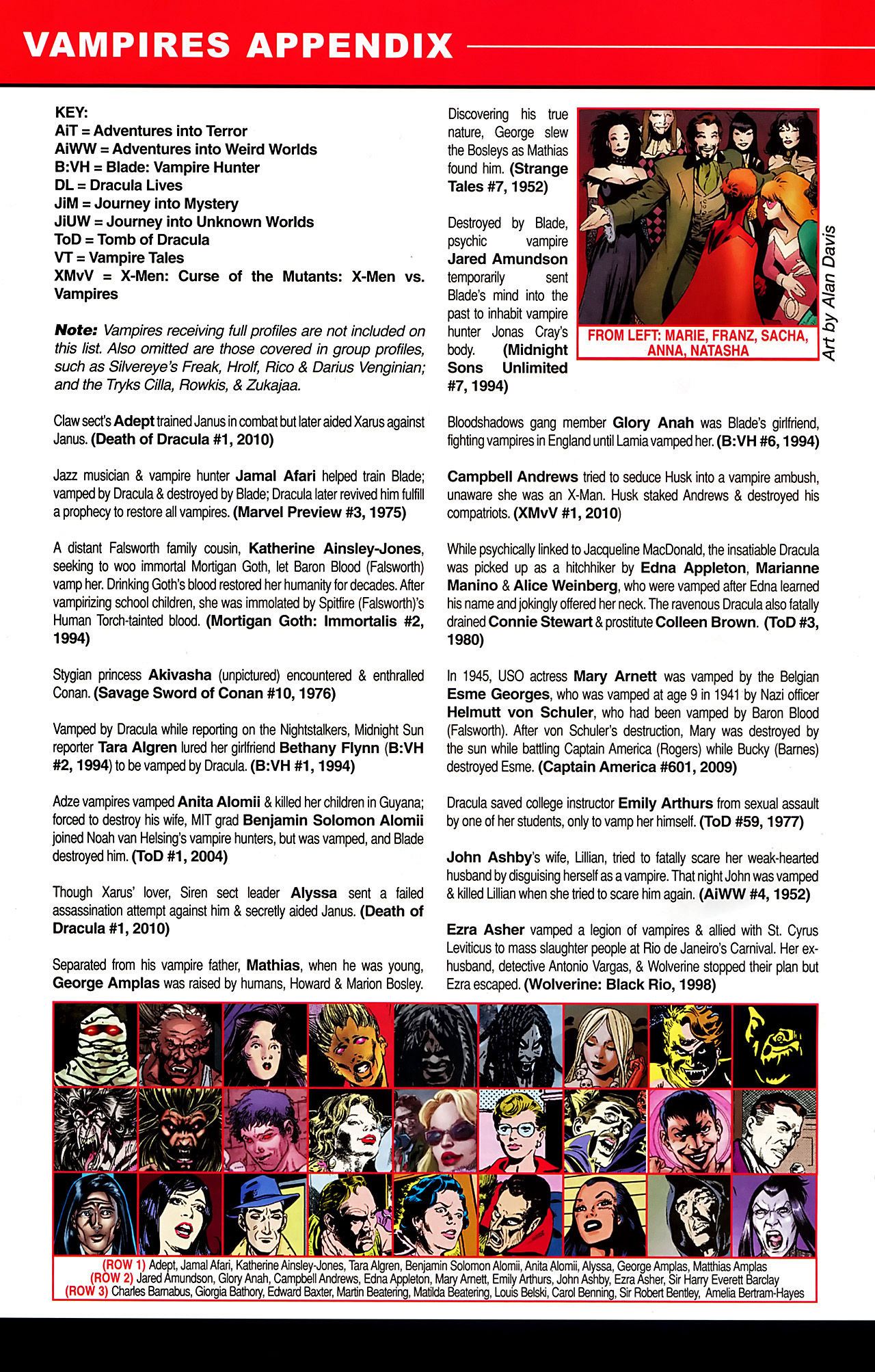 Read online Vampires: The Marvel Undead comic -  Issue # Full - 44