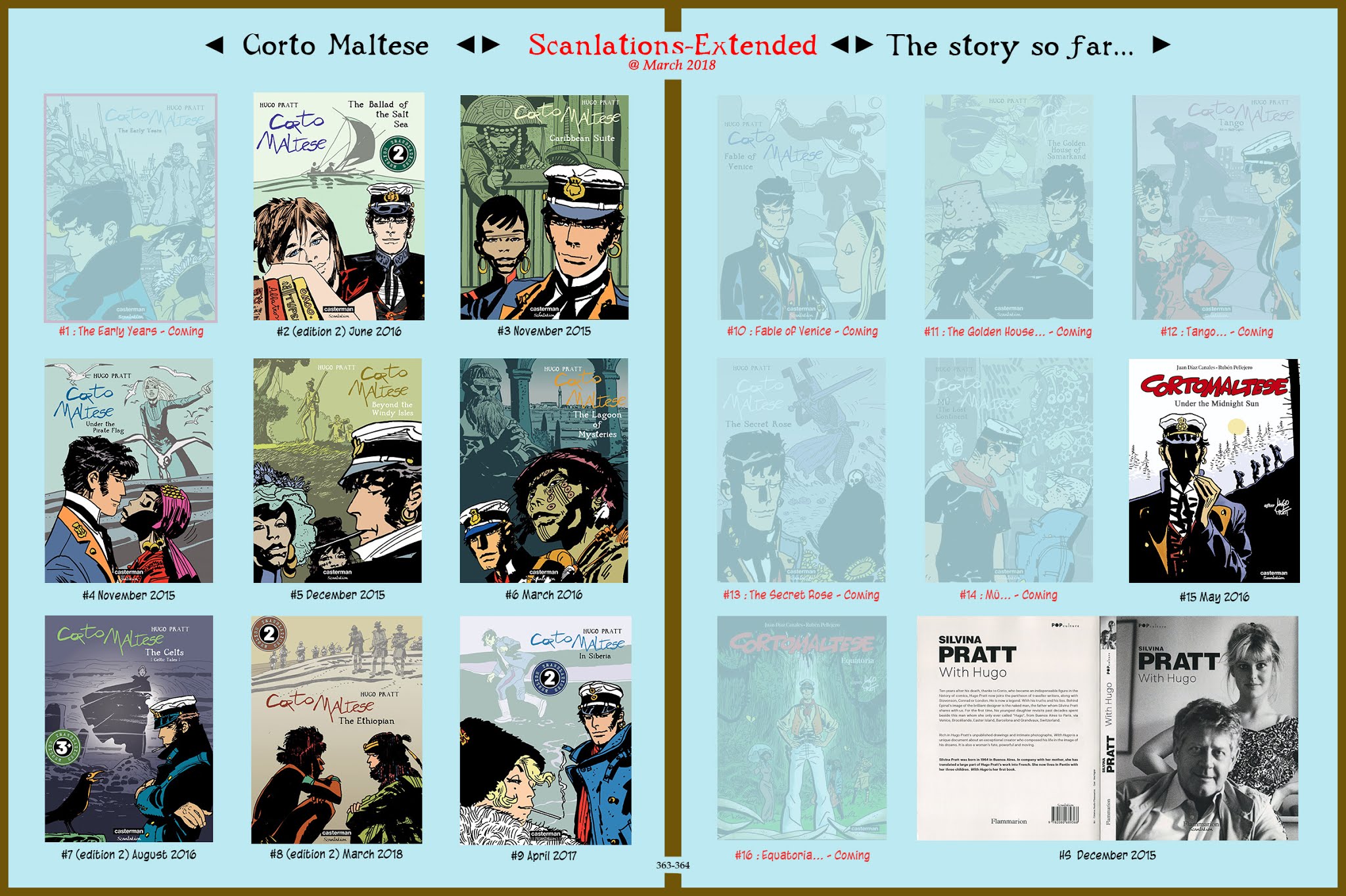 Read online Corto Maltese comic -  Issue # TPB 8 (Part 3) - 64