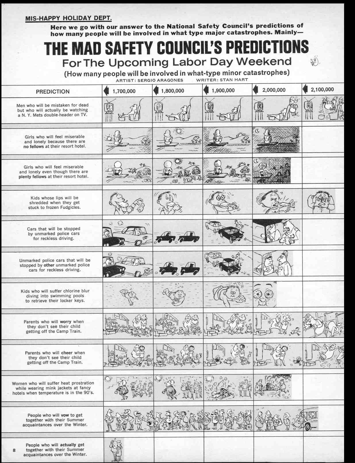 Read online MAD comic -  Issue #90 - 10