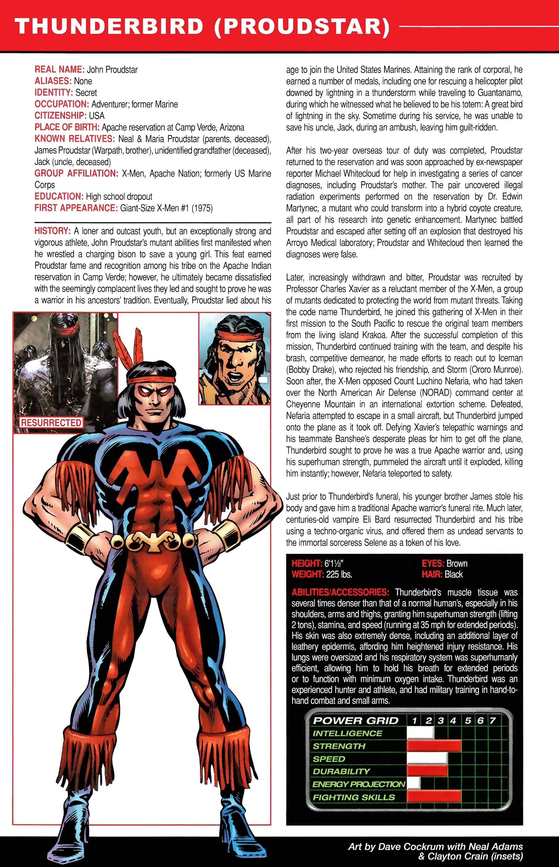Read online Official Handbook of the Marvel Universe A to Z comic -  Issue # TPB 12 (Part 1) - 44
