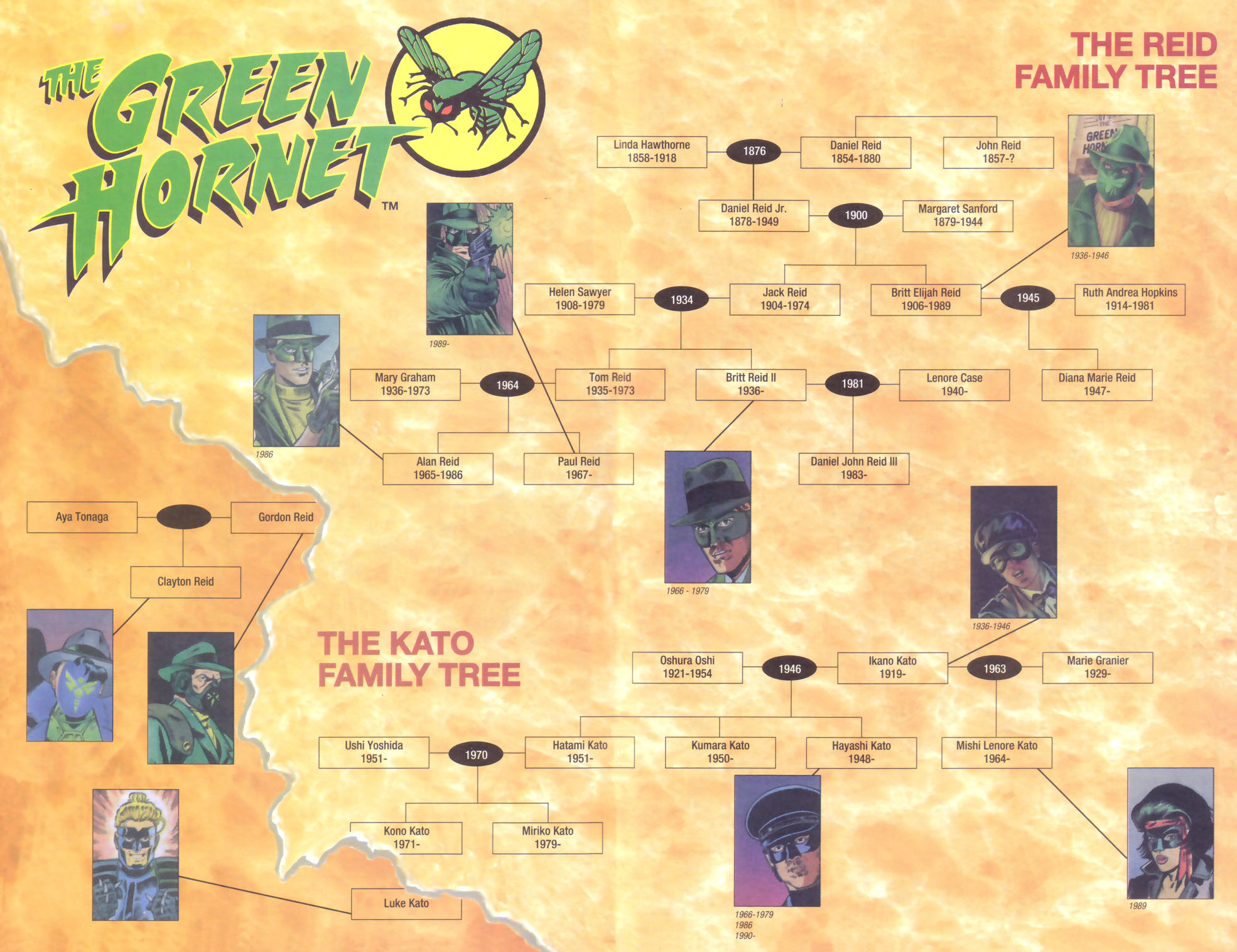 Read online The Green Hornet (1991) comic -  Issue #26 - 14
