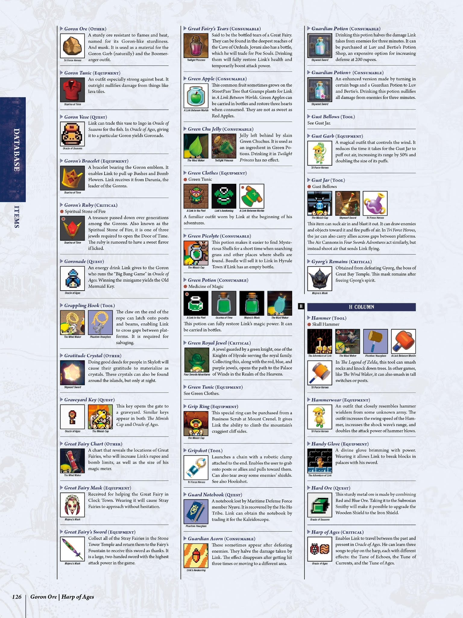 Read online The Legend of Zelda Encyclopedia comic -  Issue # TPB (Part 2) - 30