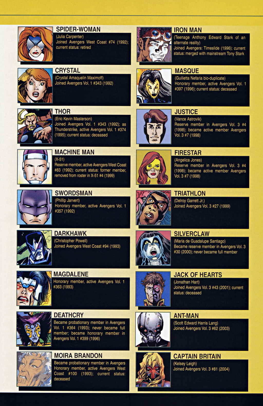 Read online The Official Handbook of the Marvel Universe: The Avengers comic -  Issue # Full - 50