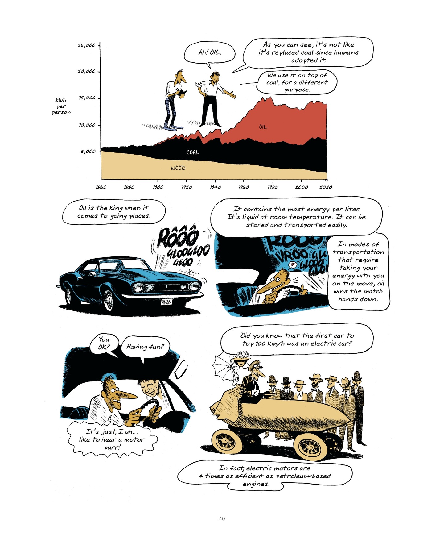 Read online World Without End (2022) comic -  Issue # TPB (Part 1) - 40