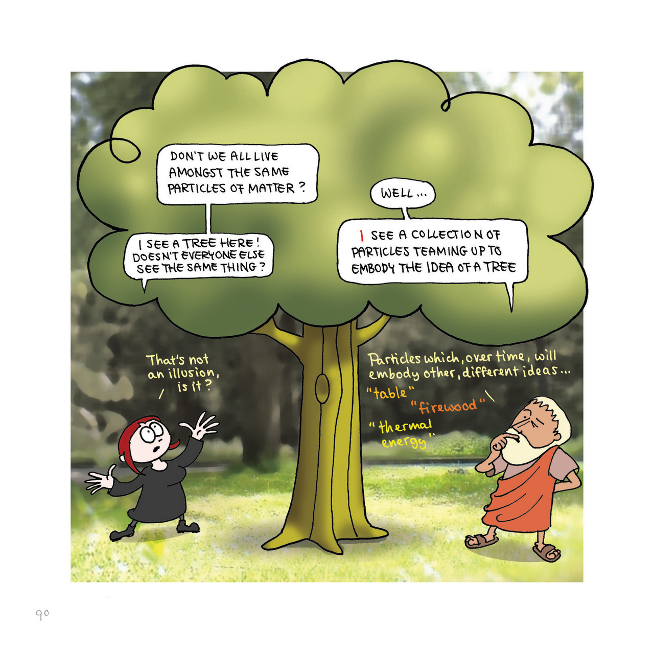 Read online Philosophy: A Discovery in Comics comic -  Issue # TPB - 91