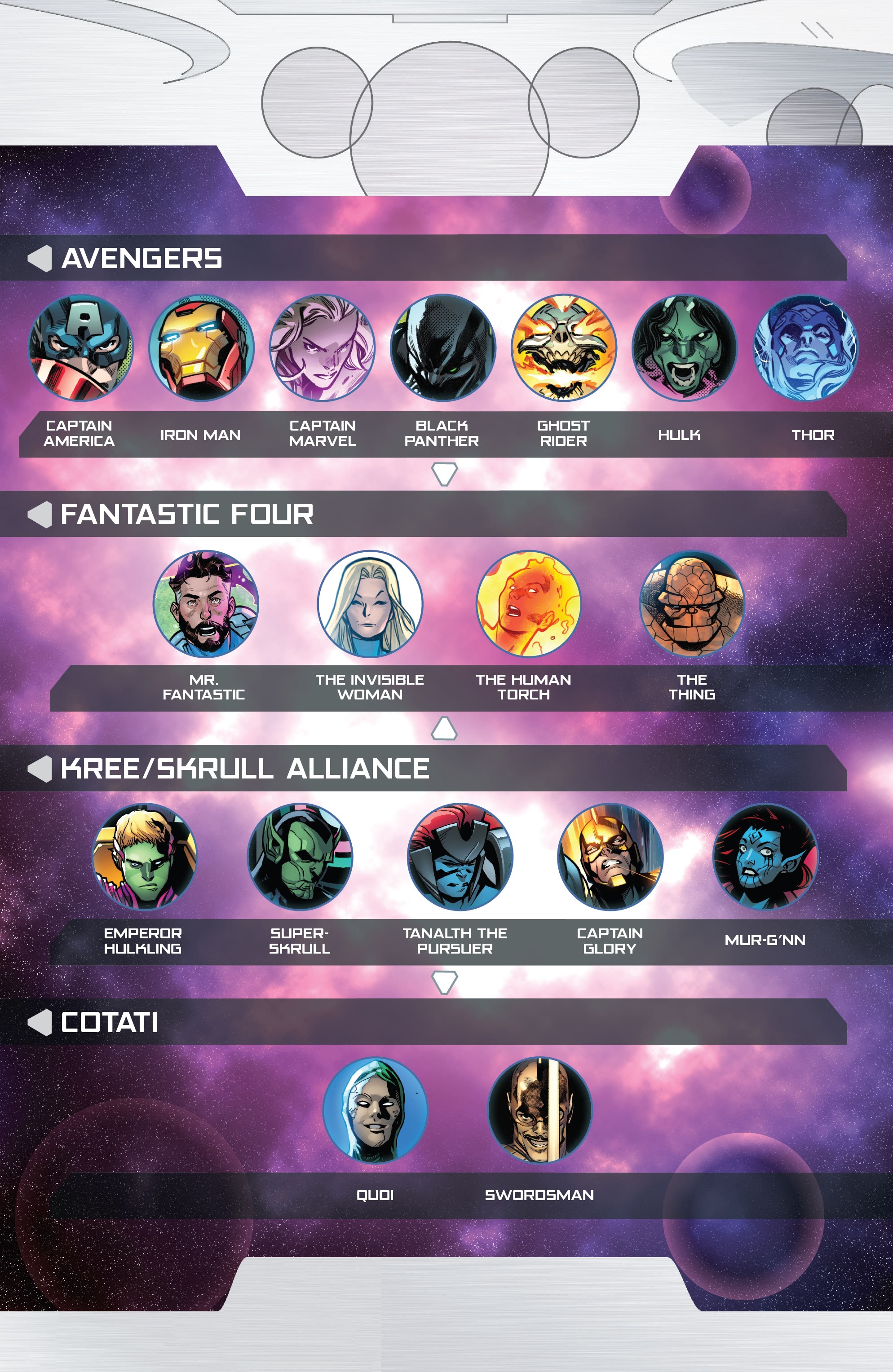 Read online Empyre comic -  Issue #3 - 3