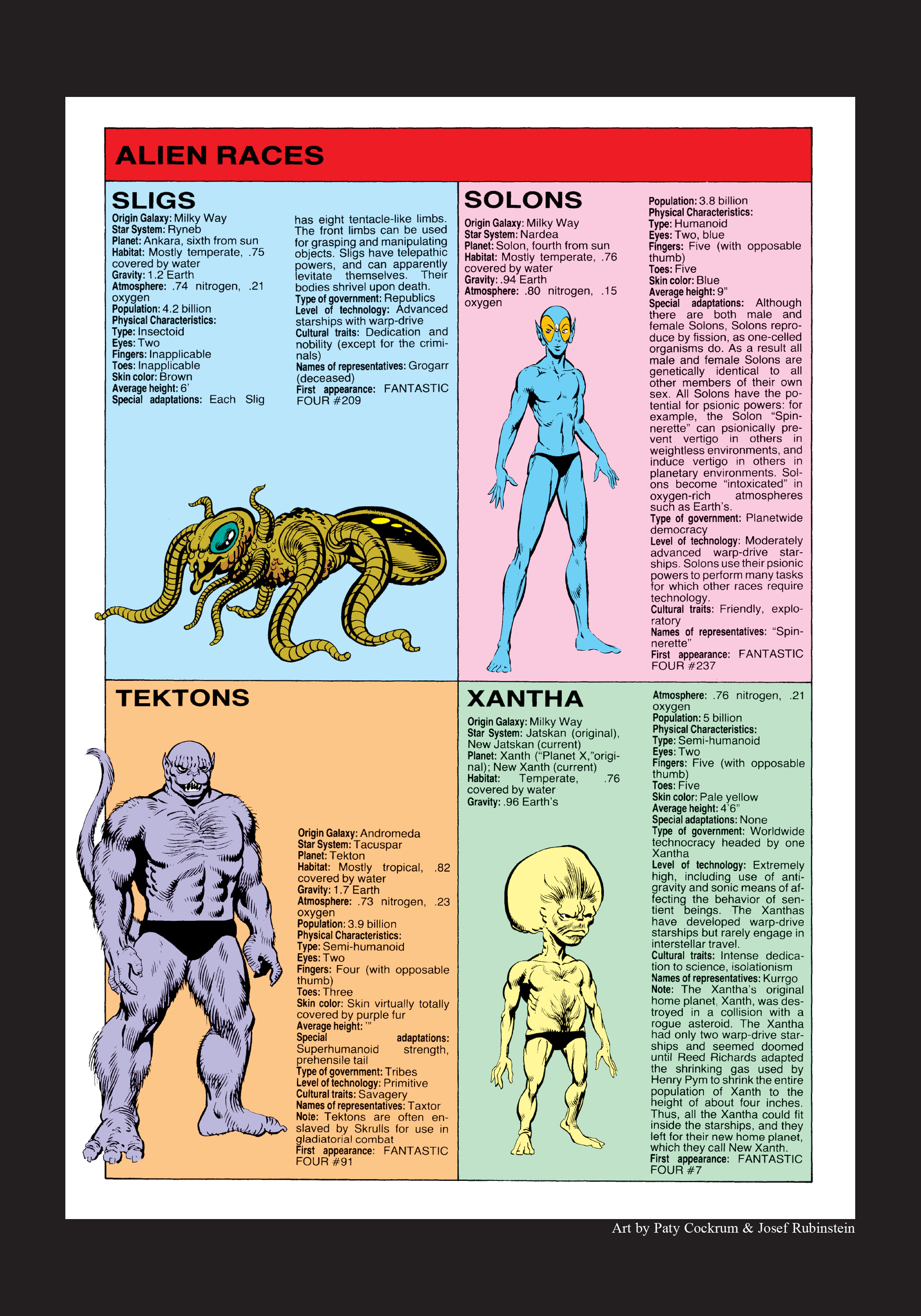 Read online Marvel Masterworks: The Fantastic Four comic -  Issue # TPB 23 (Part 4) - 29