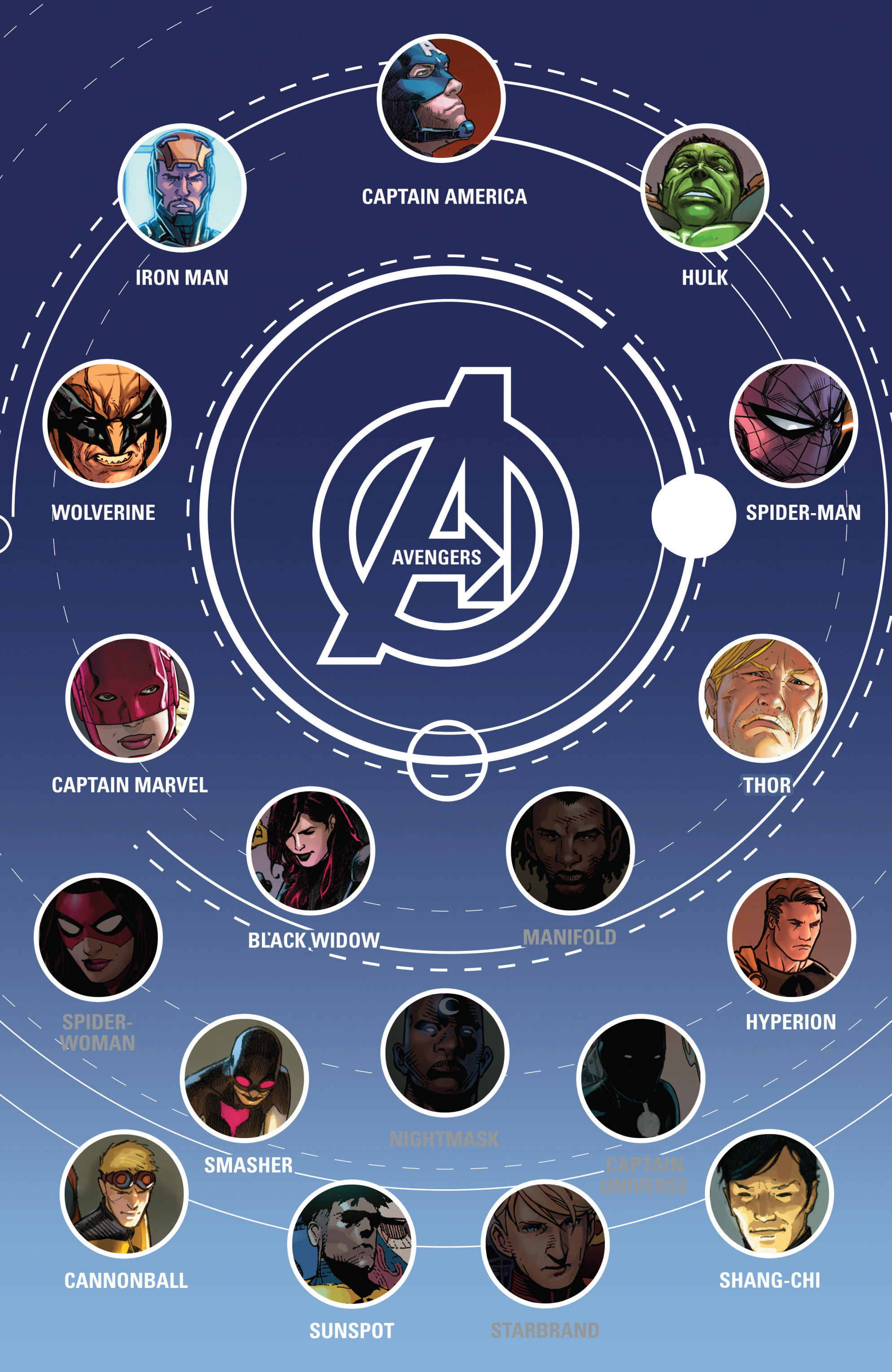 Read online Avengers by Jonathan Hickman Omnibus comic -  Issue # TPB 2 (Part 1) - 64