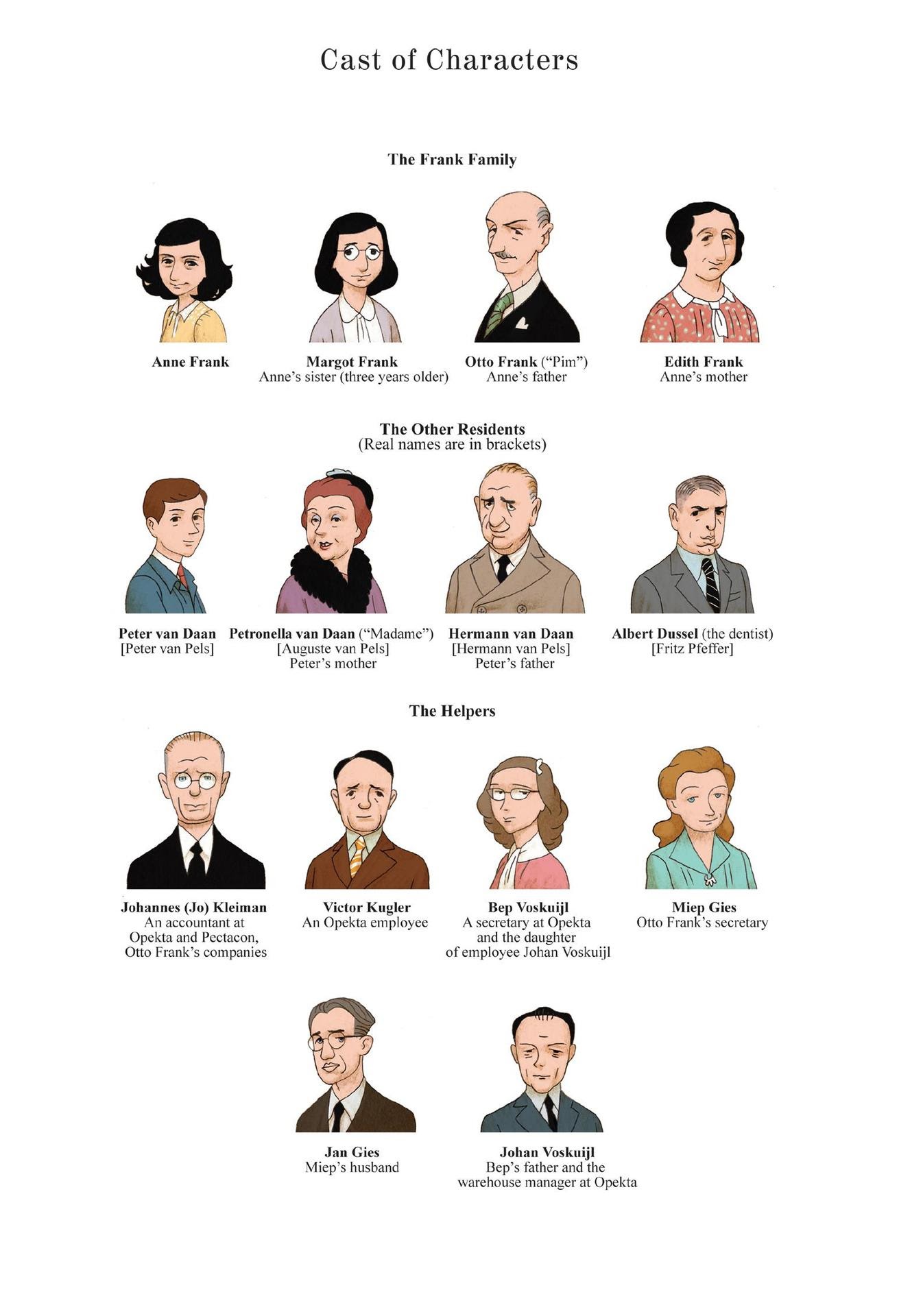 Read online Anne Frank’s Diary: The Graphic Adaptation comic -  Issue # TPB - 5