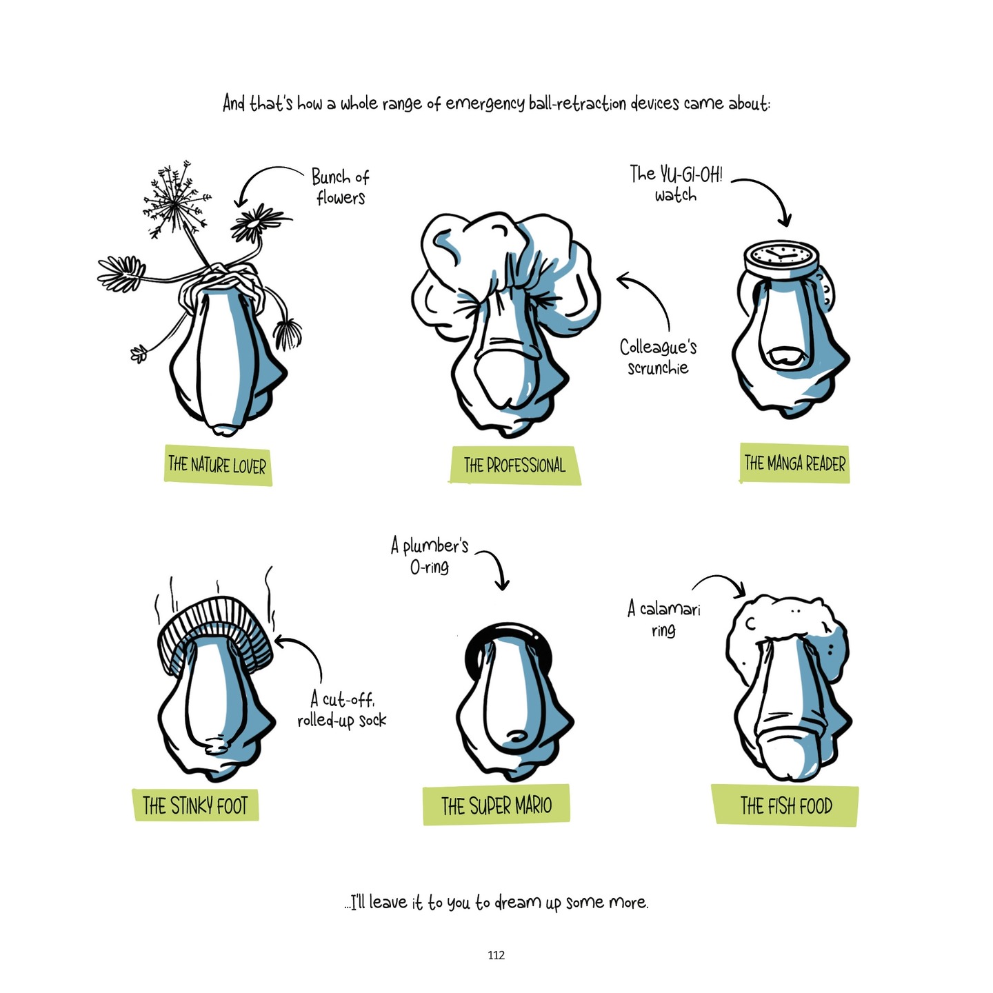 Read online Balls Up A Contraceptive Journey comic -  Issue # TPB - 109