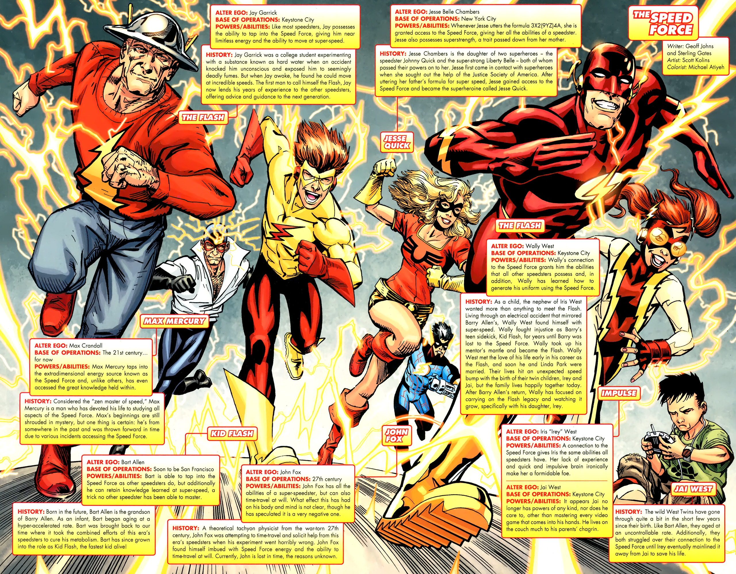 Read online The Flash Secret Files and Origins 2010 comic -  Issue # Full - 24