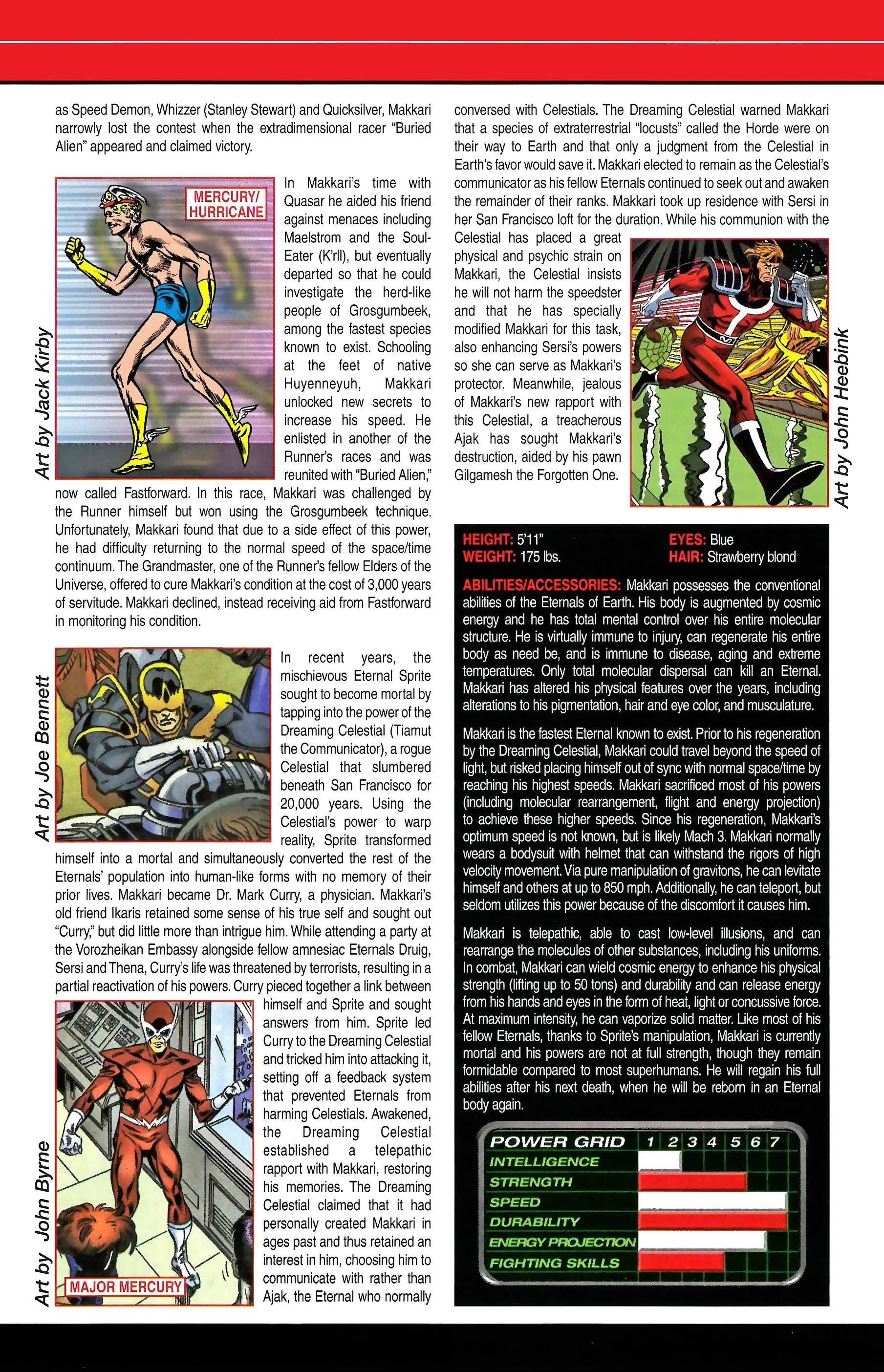 Read online Official Handbook of the Marvel Universe A to Z comic -  Issue # TPB 7 (Part 1) - 24